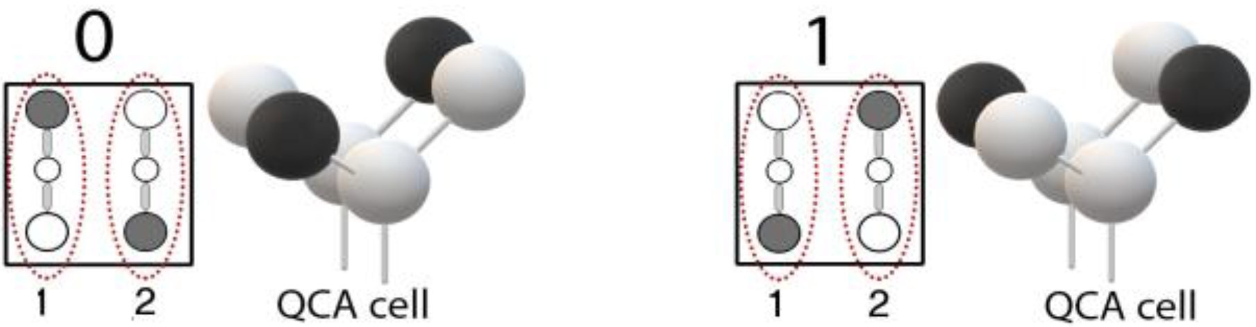 Preprints 90907 g001