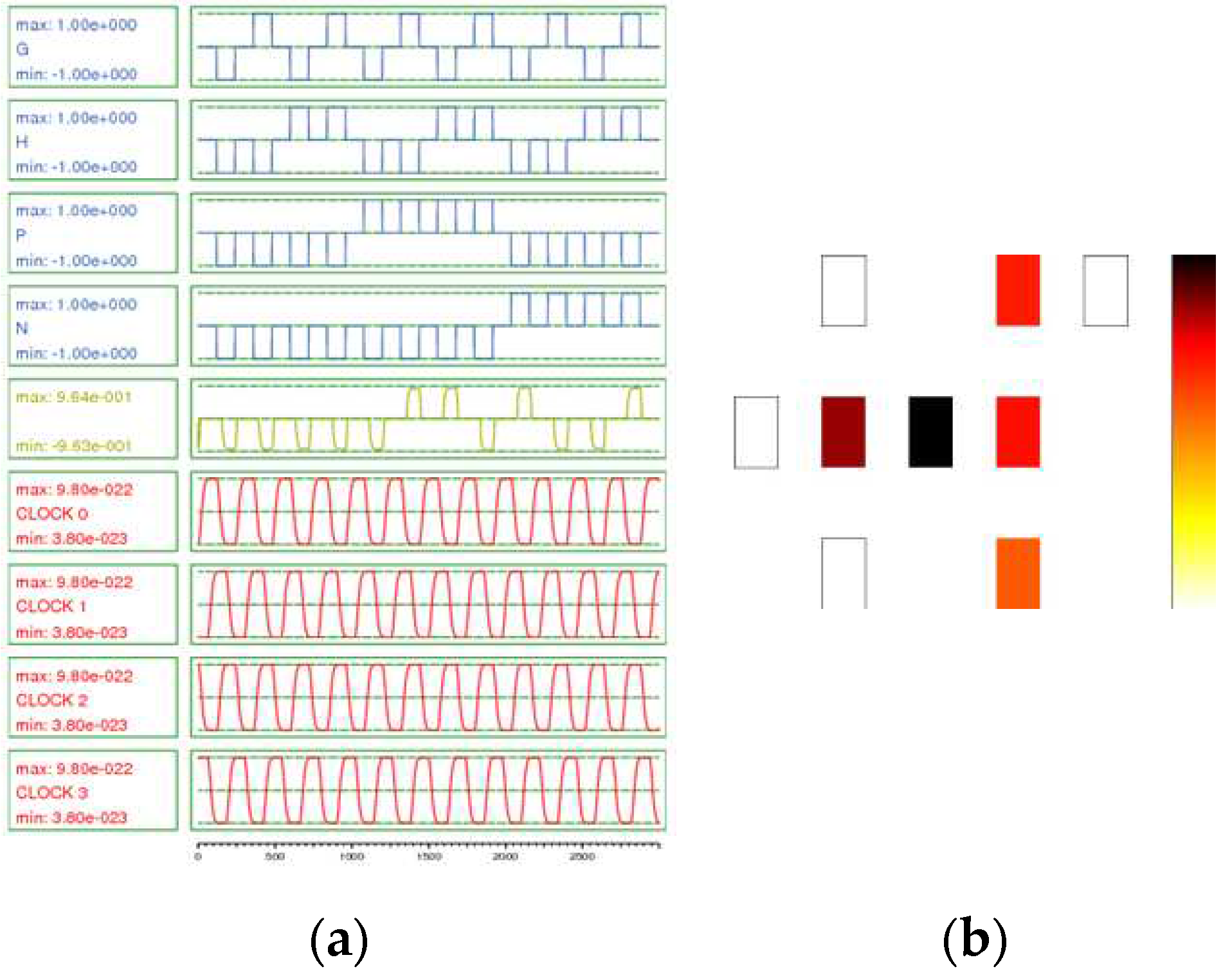 Preprints 90907 g005