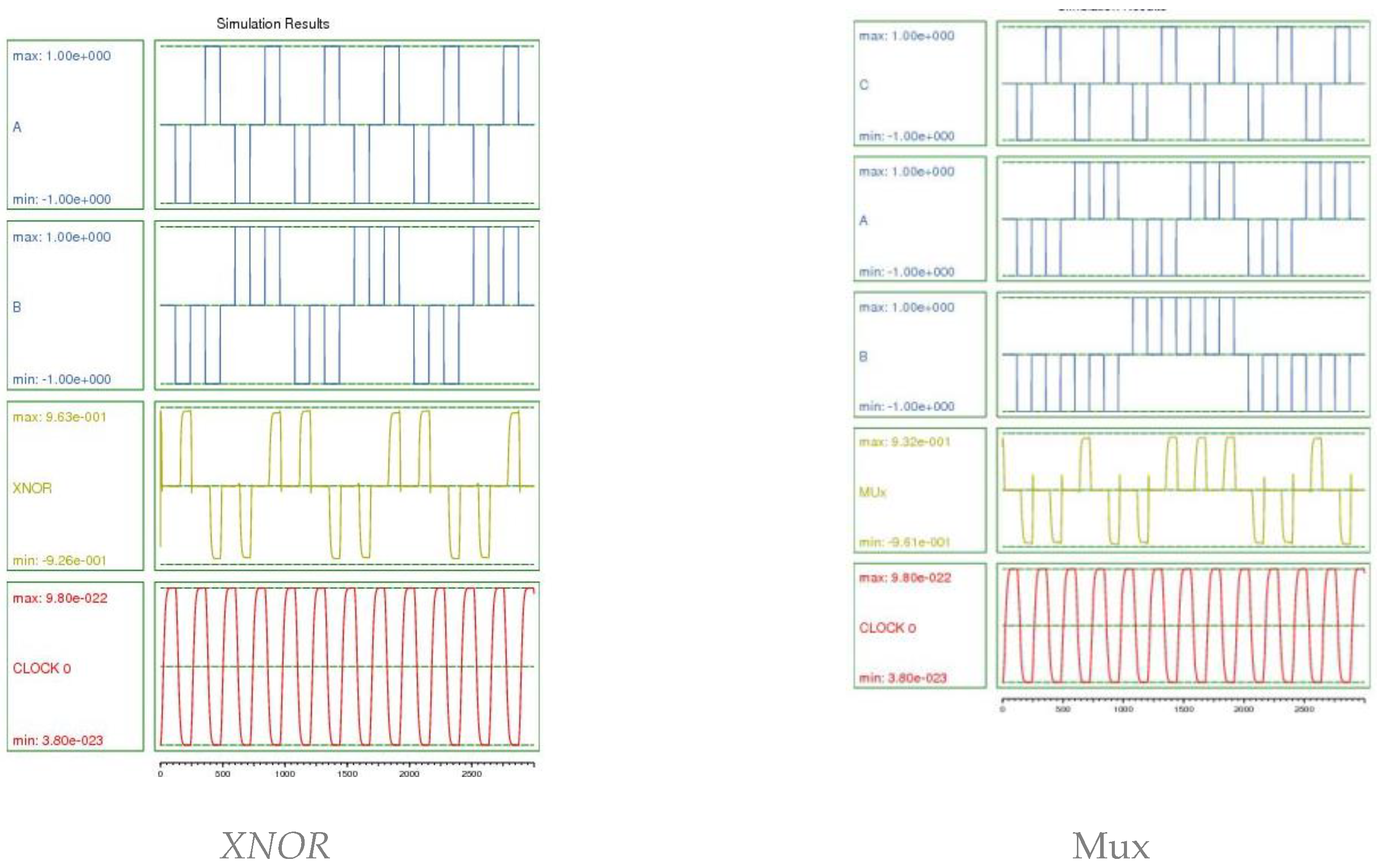 Preprints 90907 g007