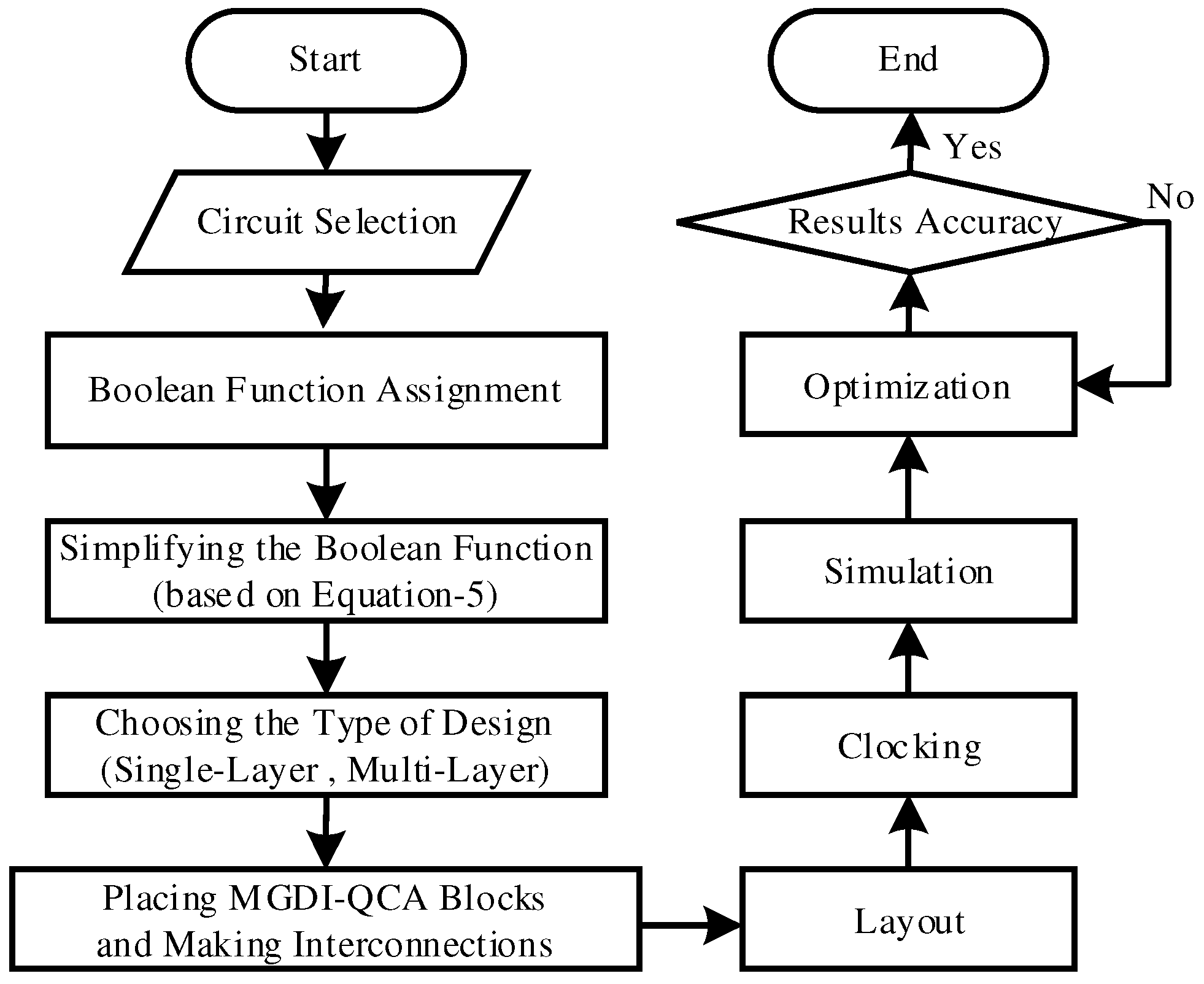 Preprints 90907 g008