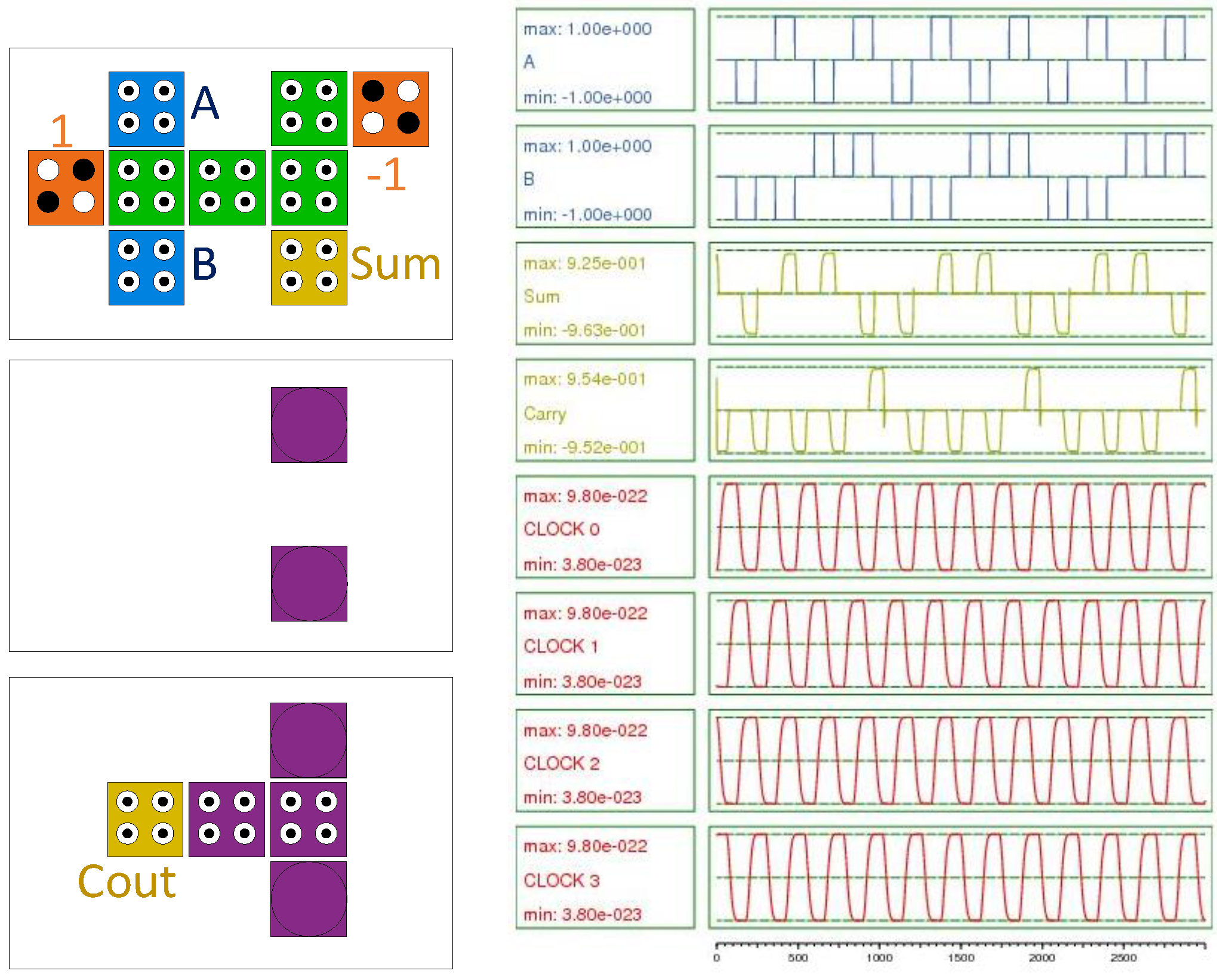 Preprints 90907 g009