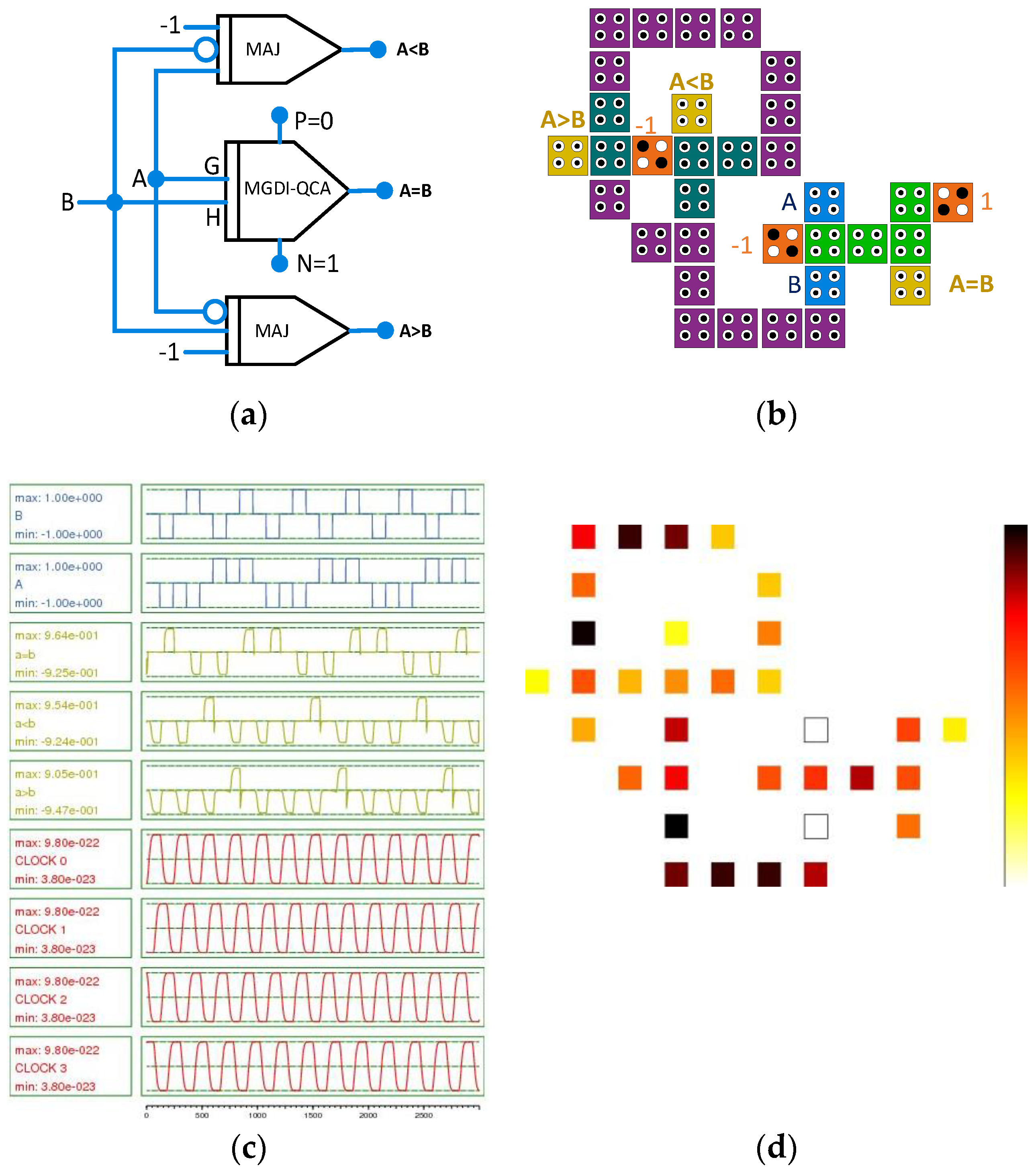 Preprints 90907 g010