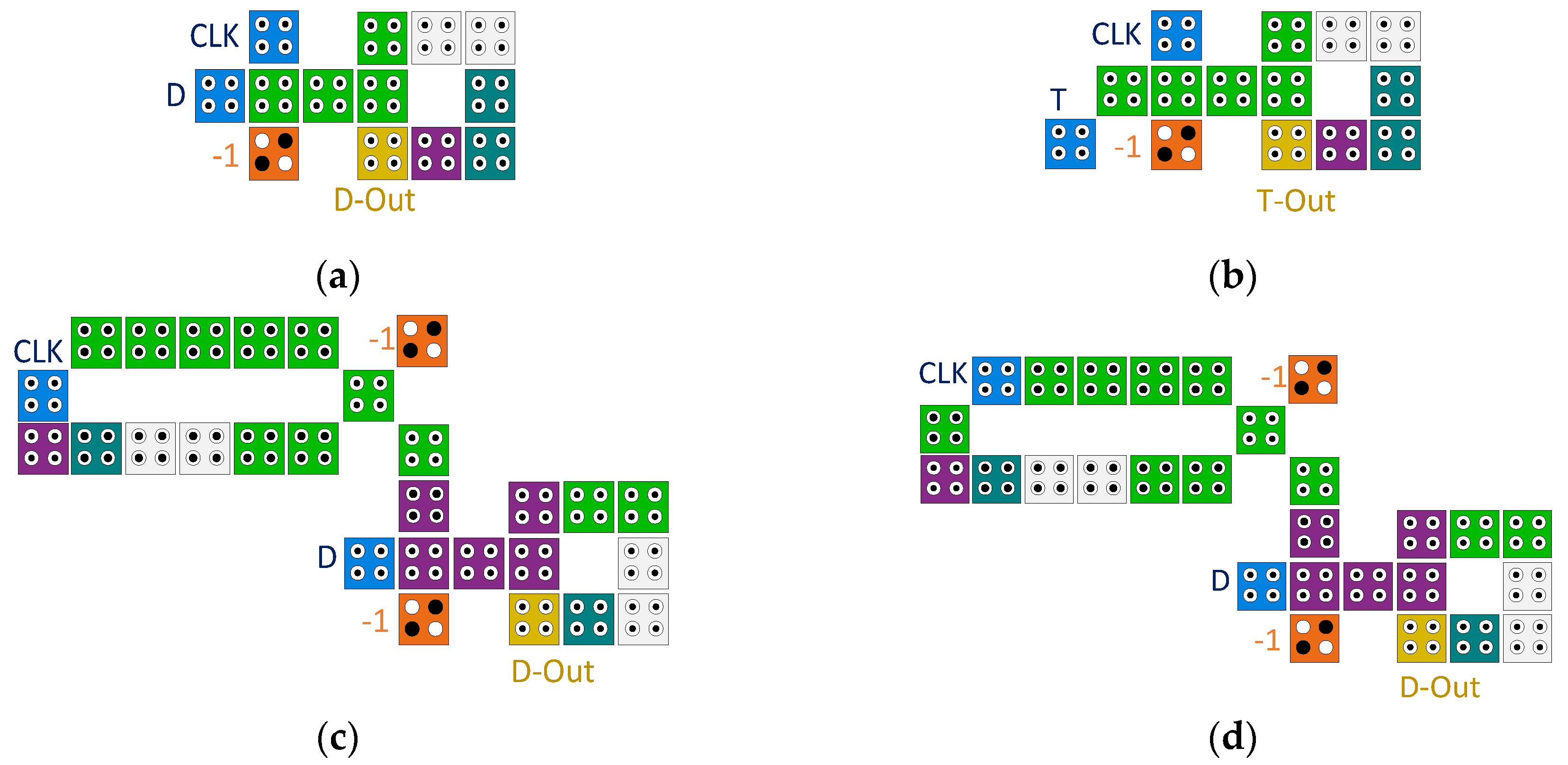 Preprints 90907 g012