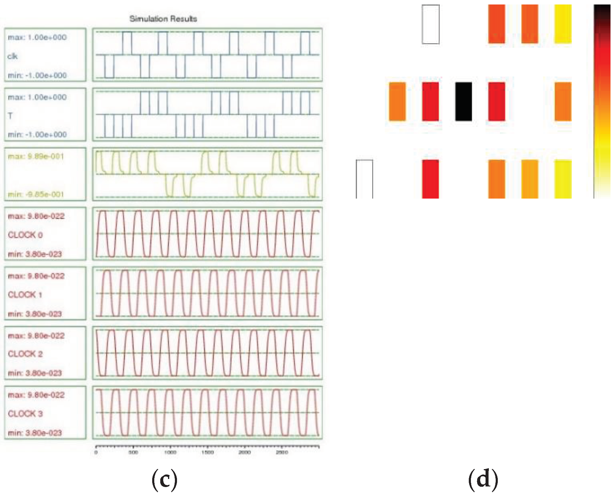 Preprints 90907 g013b