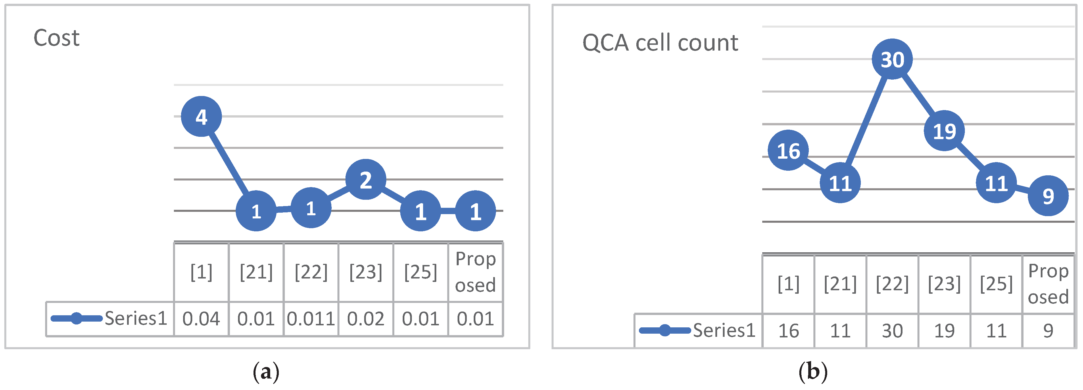 Preprints 90907 g015