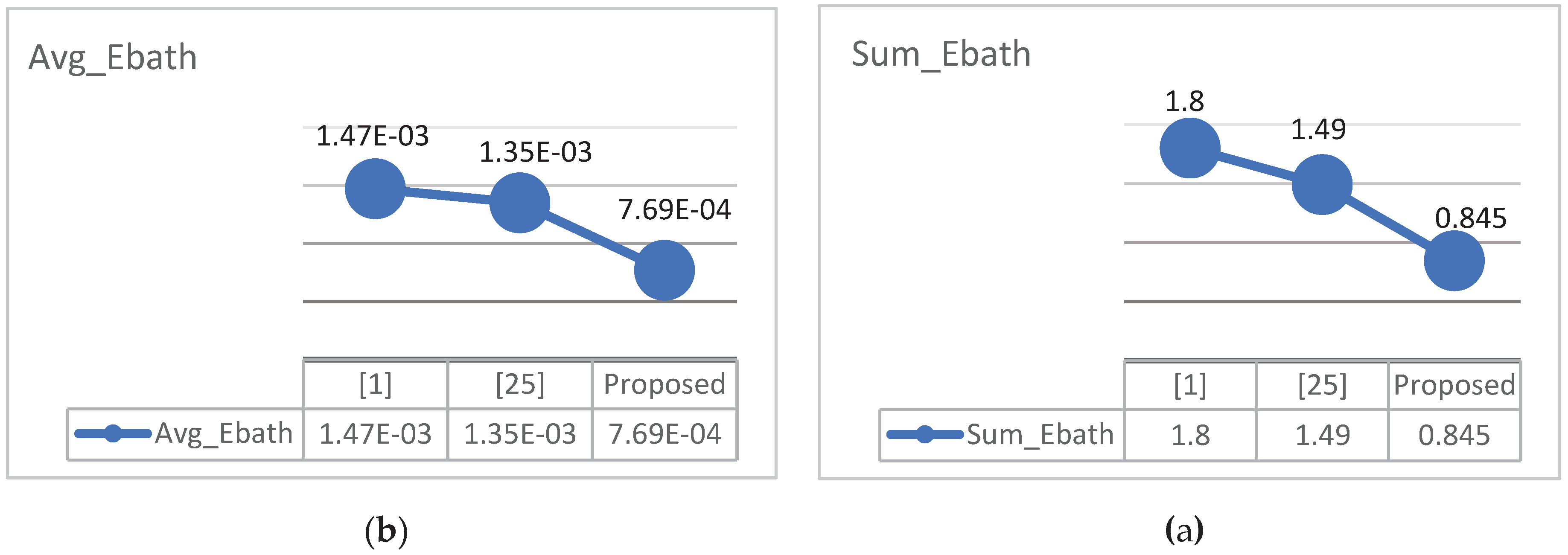 Preprints 90907 g016