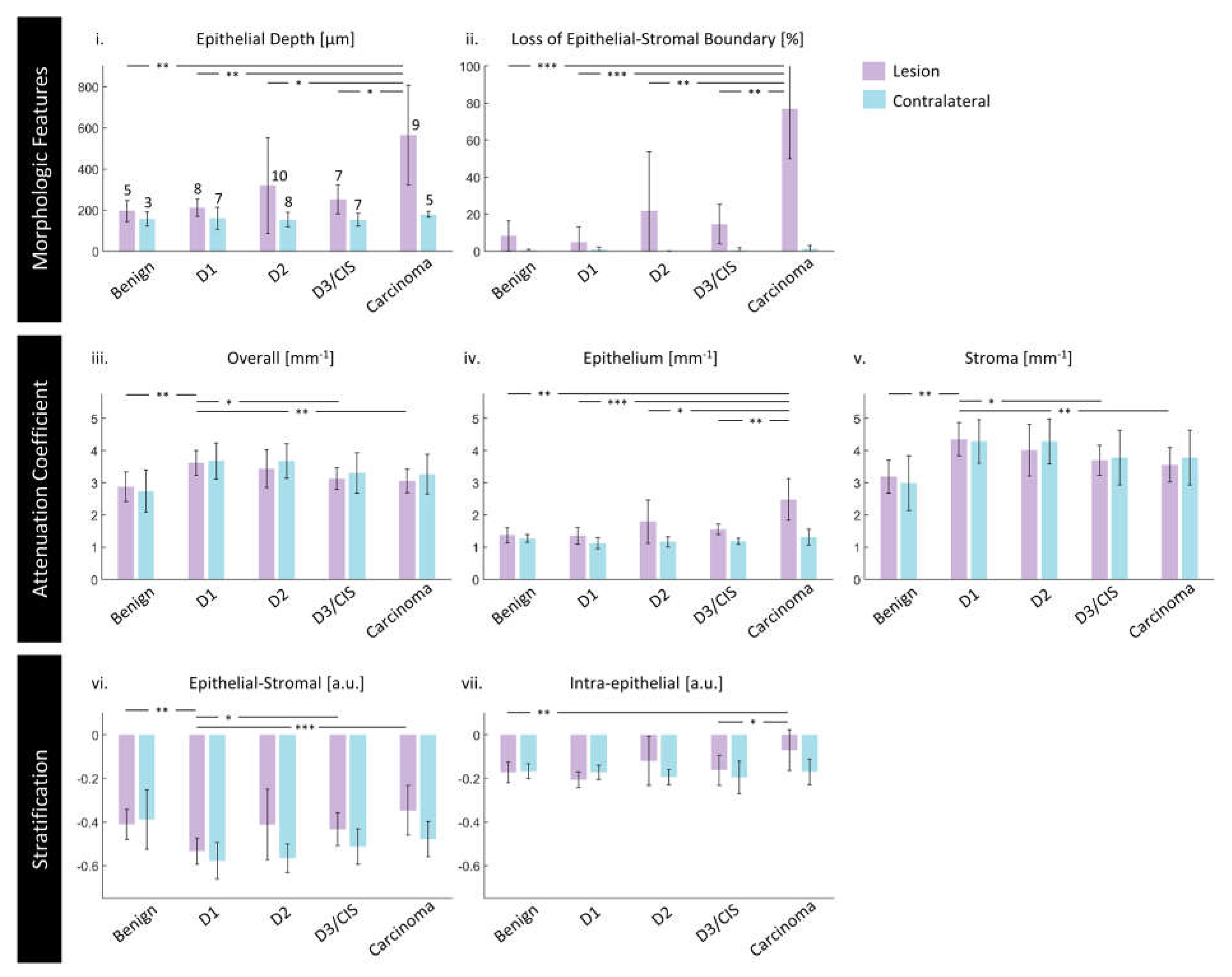 Preprints 111410 g008