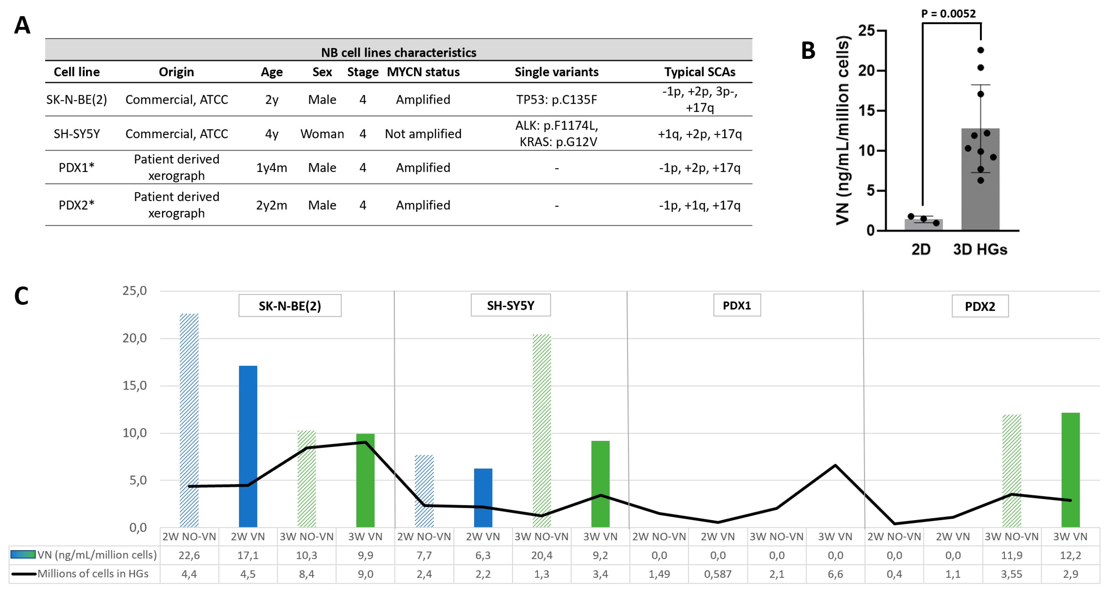 Preprints 111776 g001