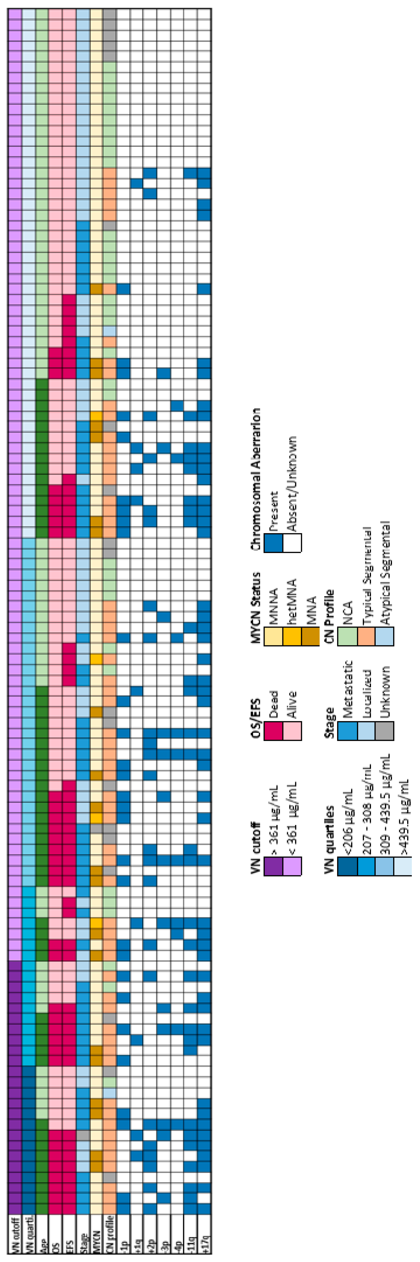 Preprints 111776 g002