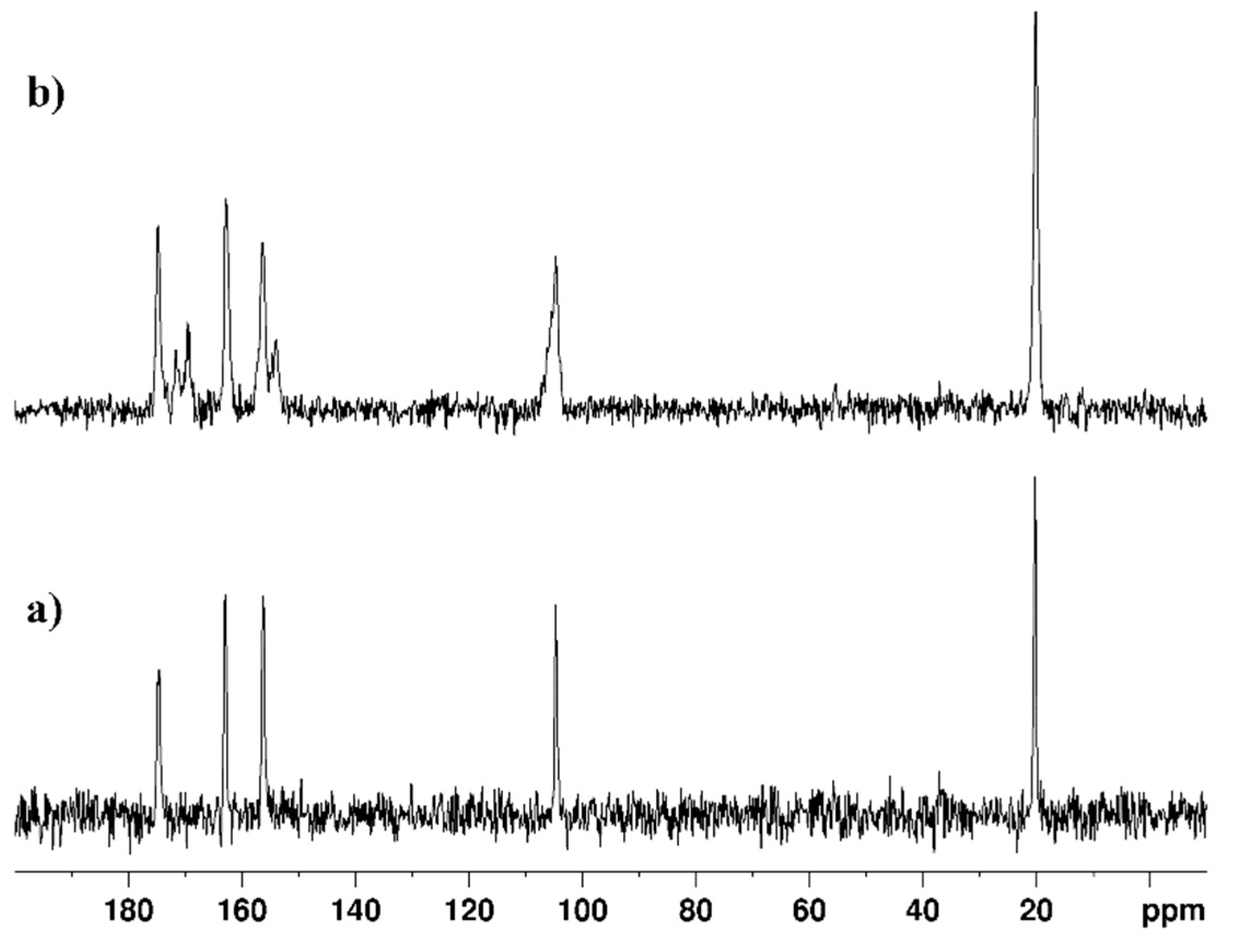 Preprints 89808 g001