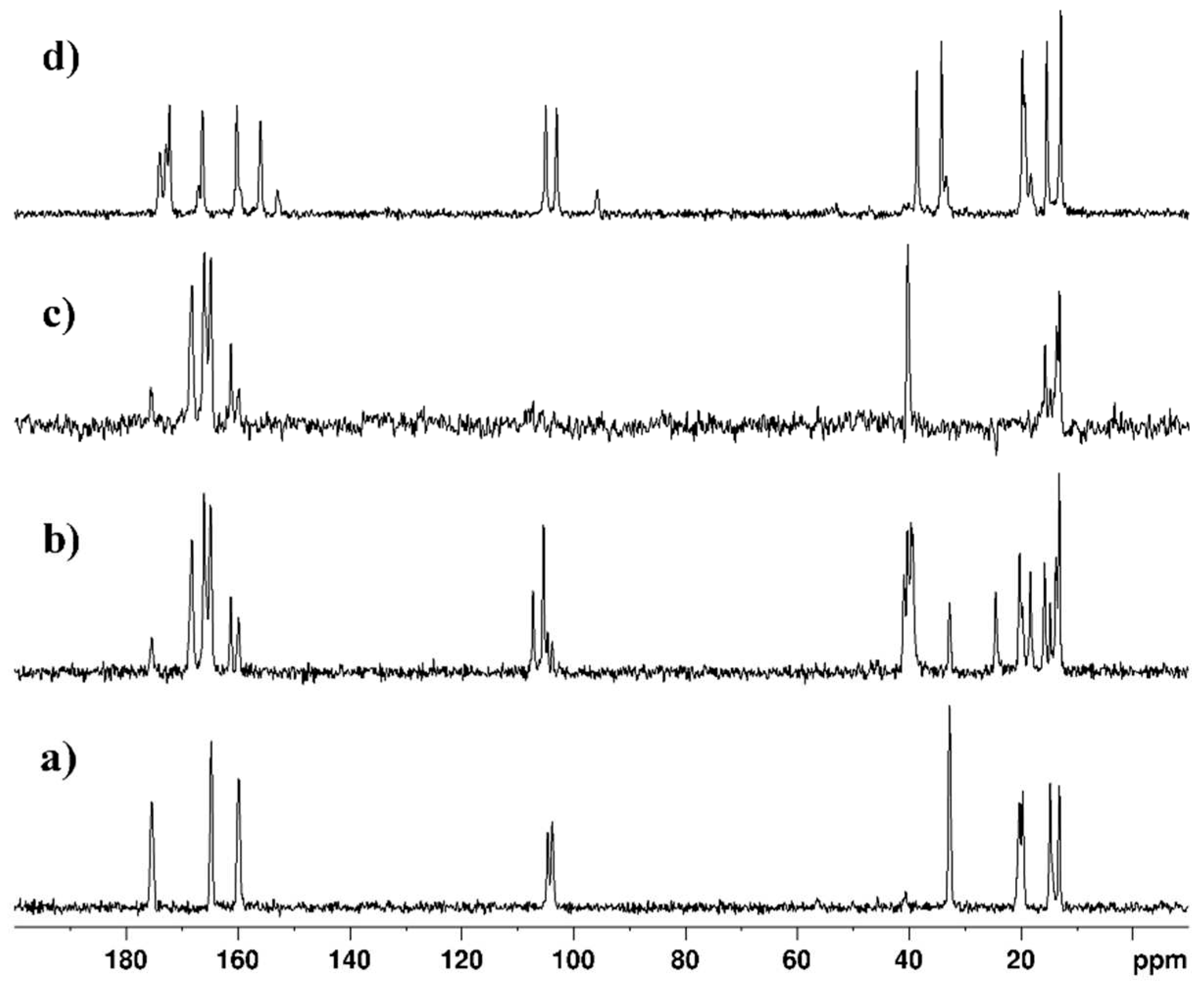 Preprints 89808 g002