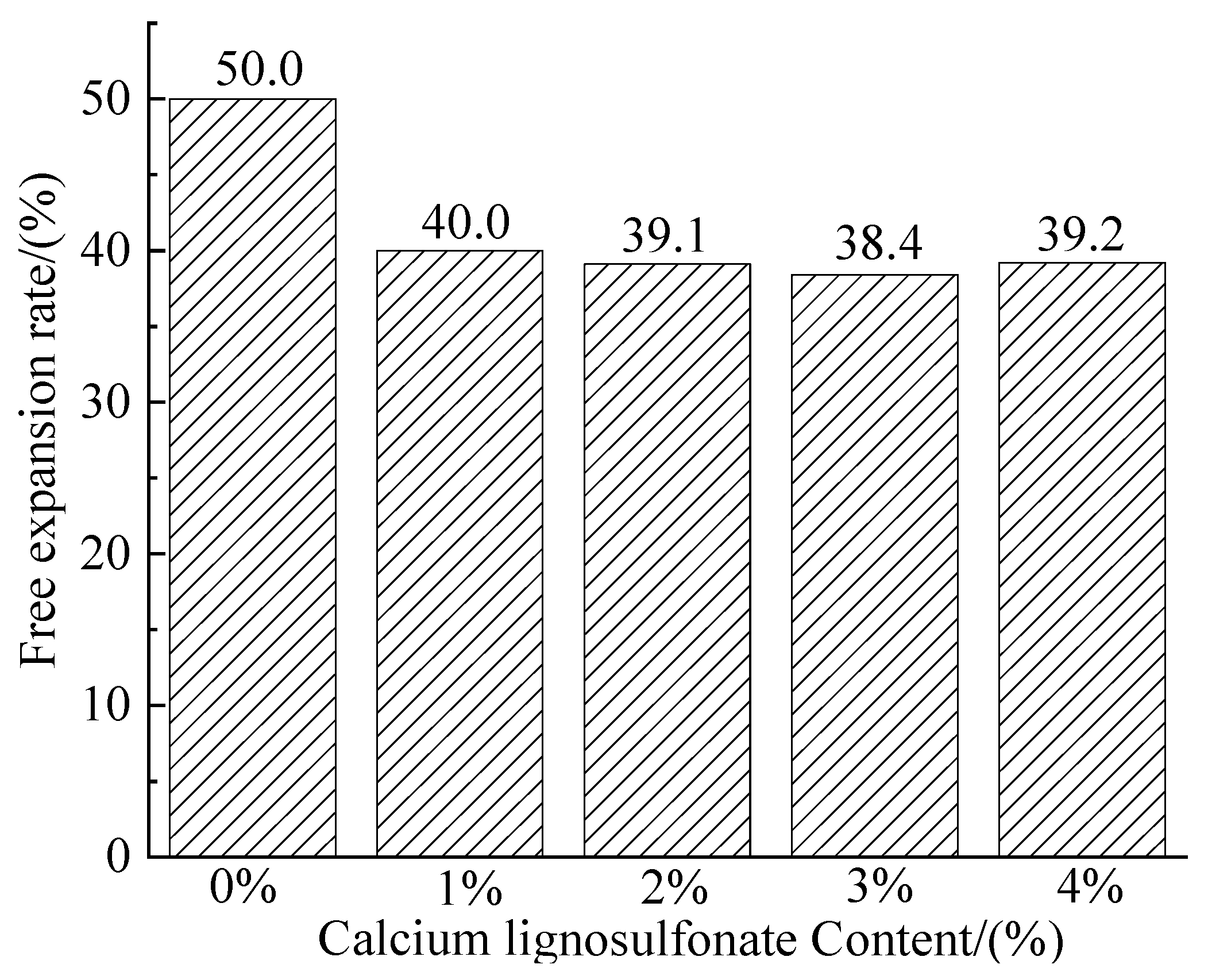 Preprints 71813 g004