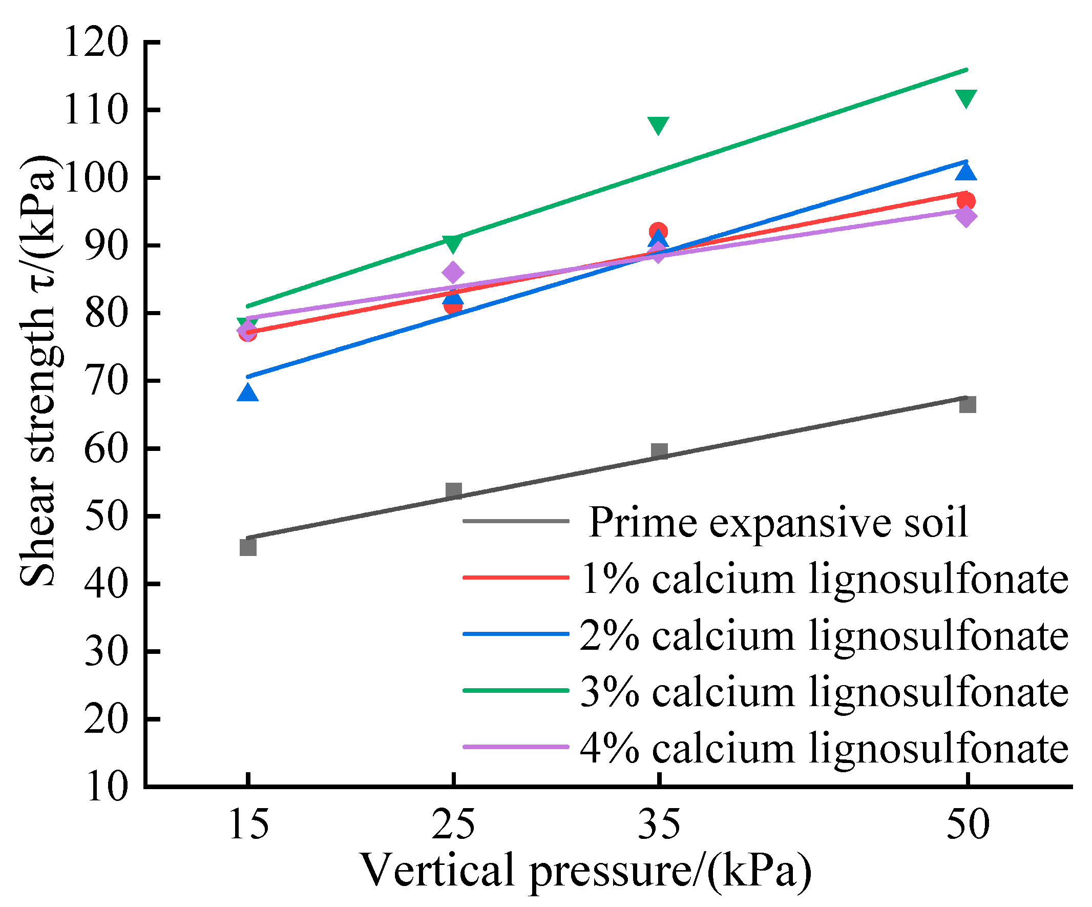 Preprints 71813 g005