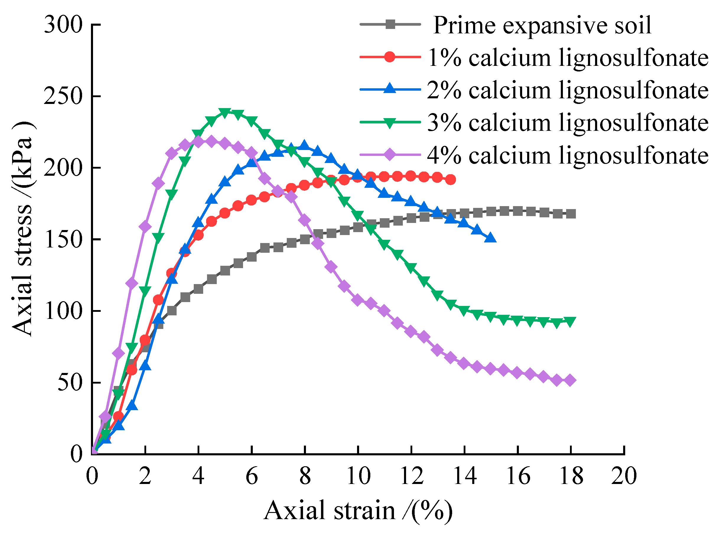 Preprints 71813 g006