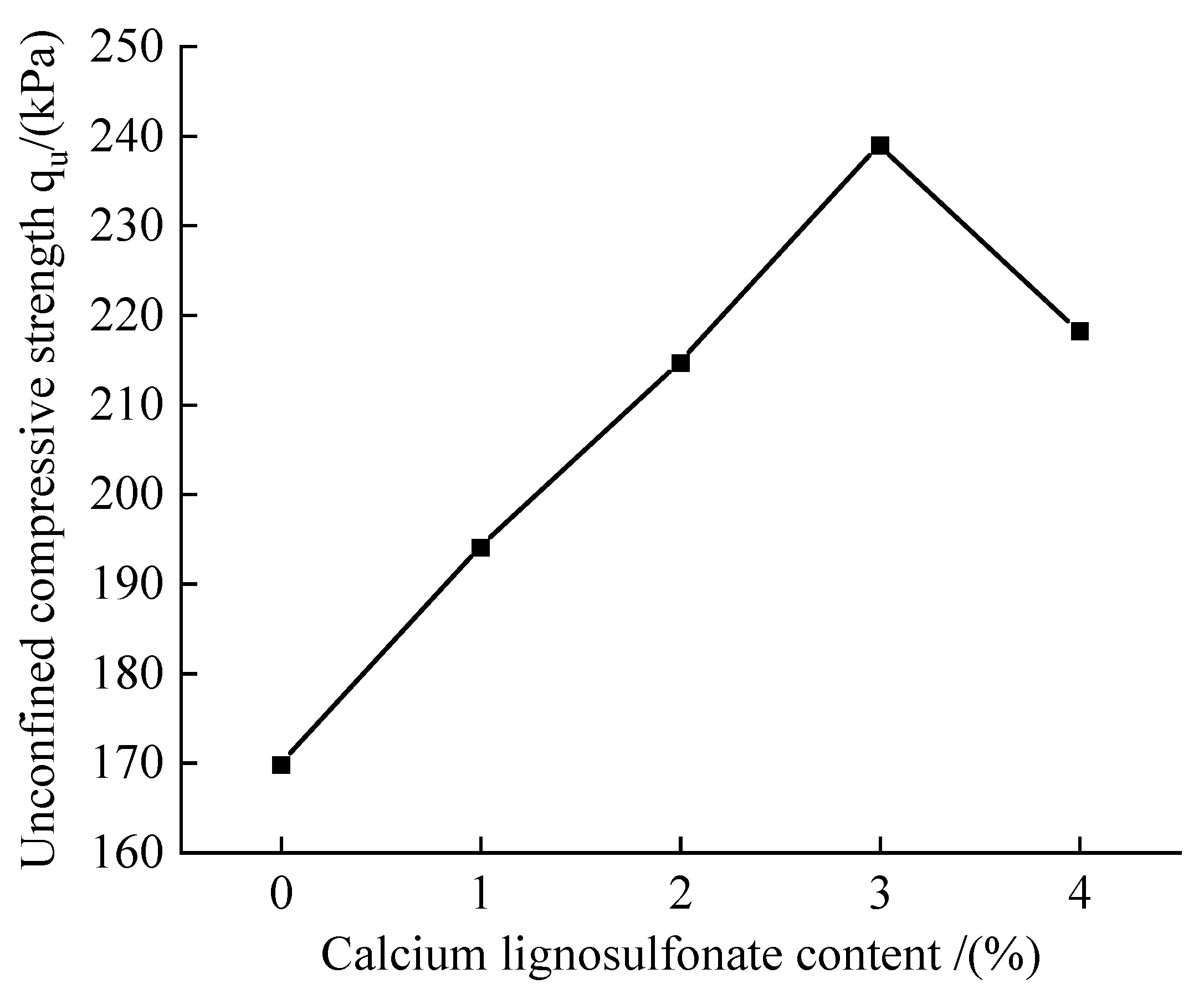 Preprints 71813 g007