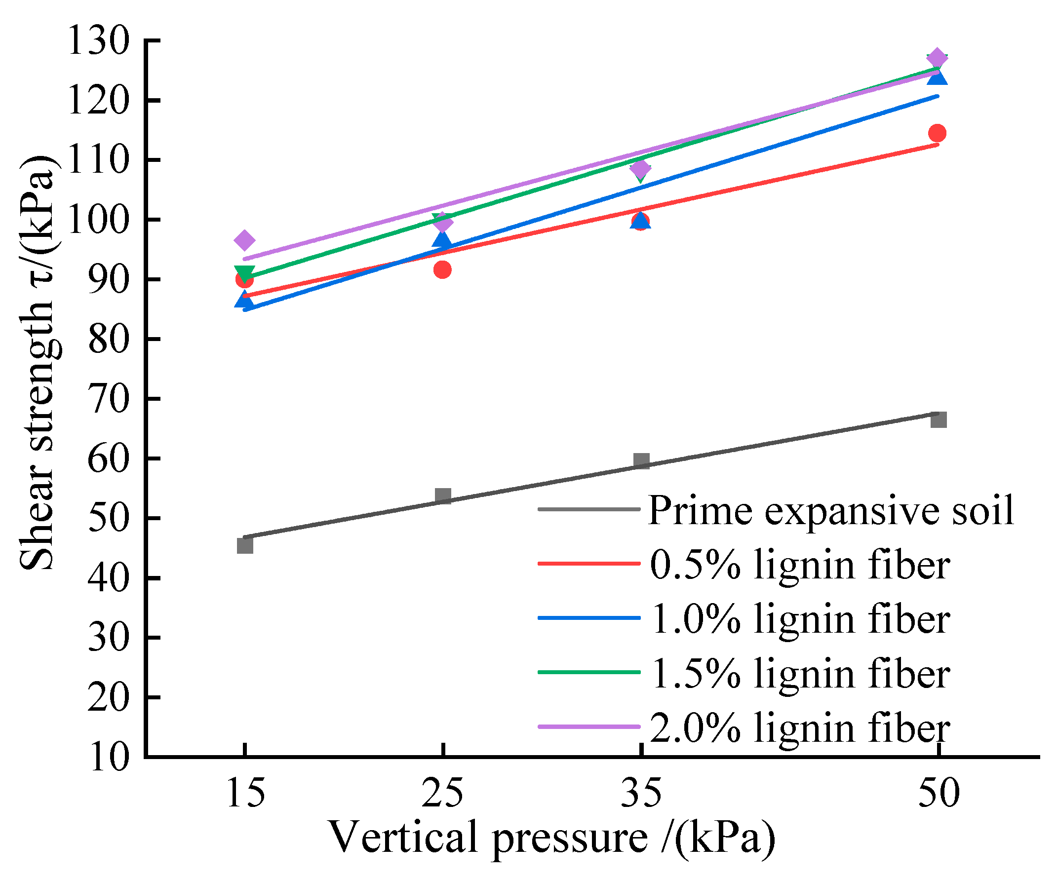 Preprints 71813 g008