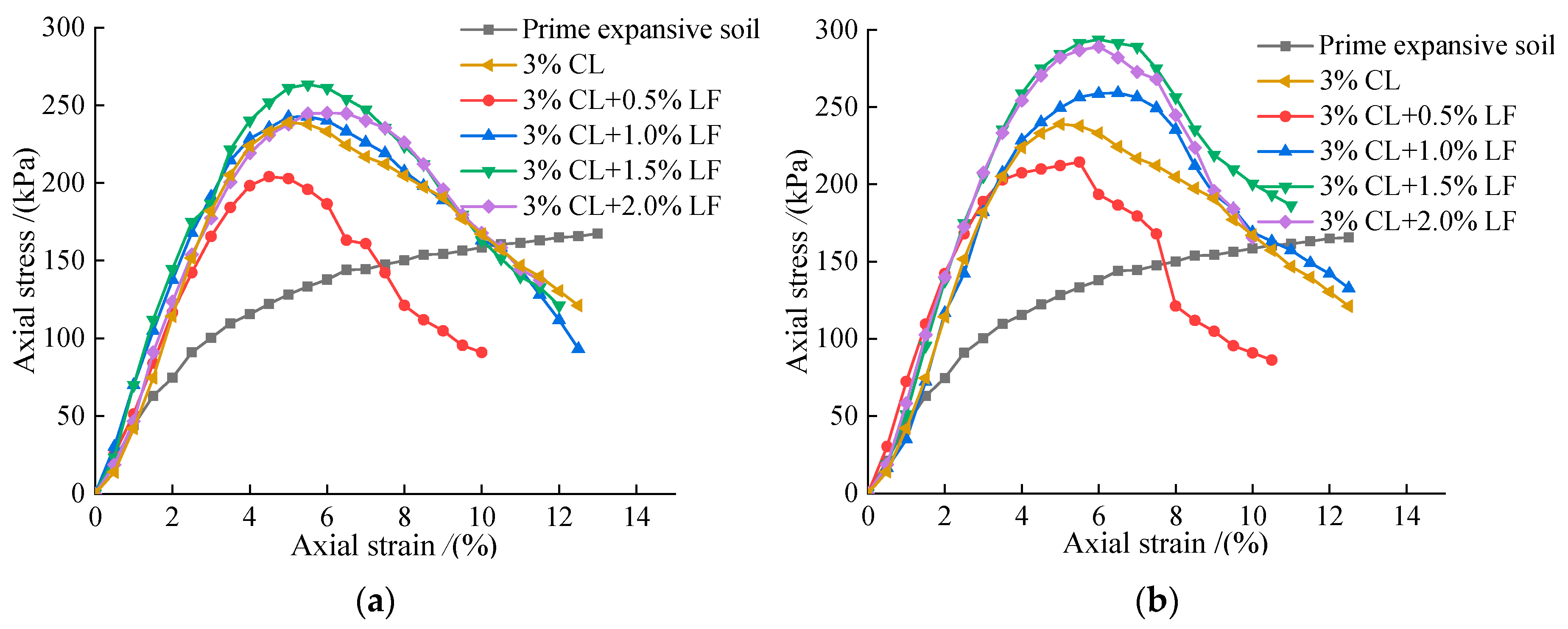 Preprints 71813 g009