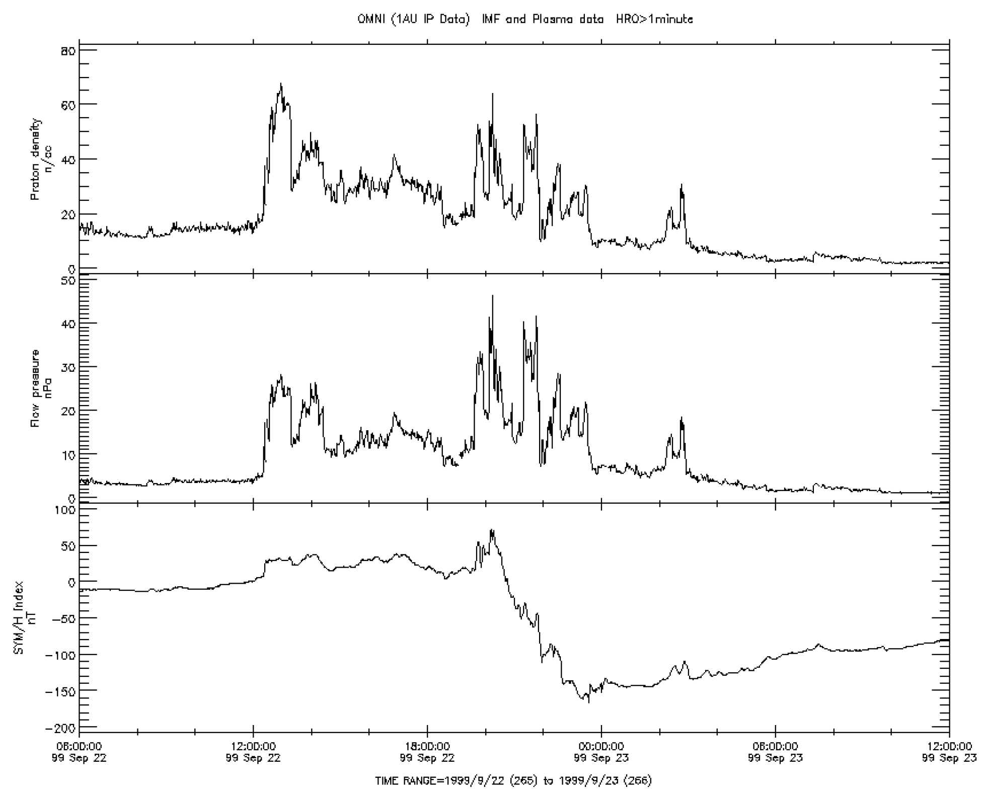 Preprints 105411 g008