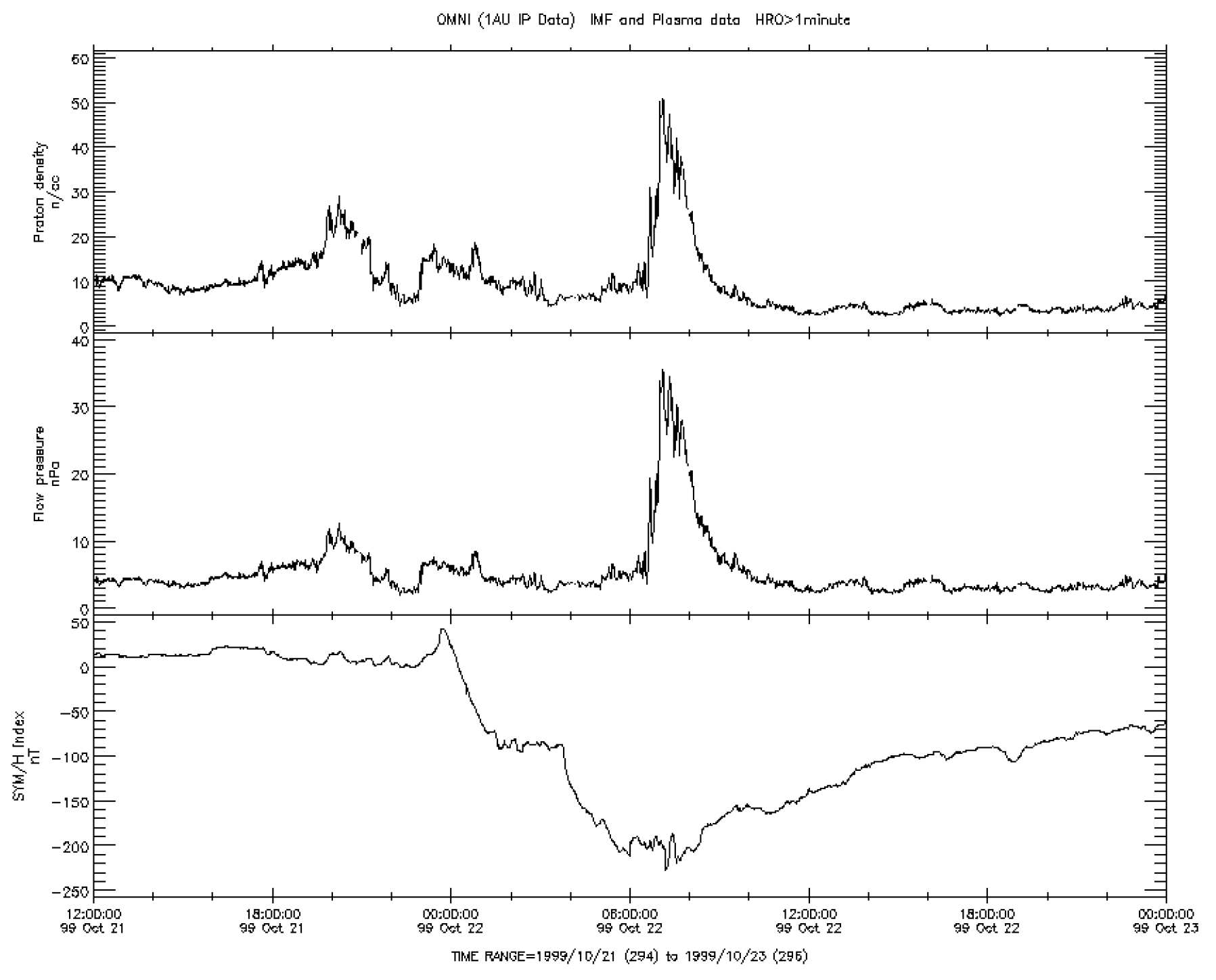 Preprints 105411 g009