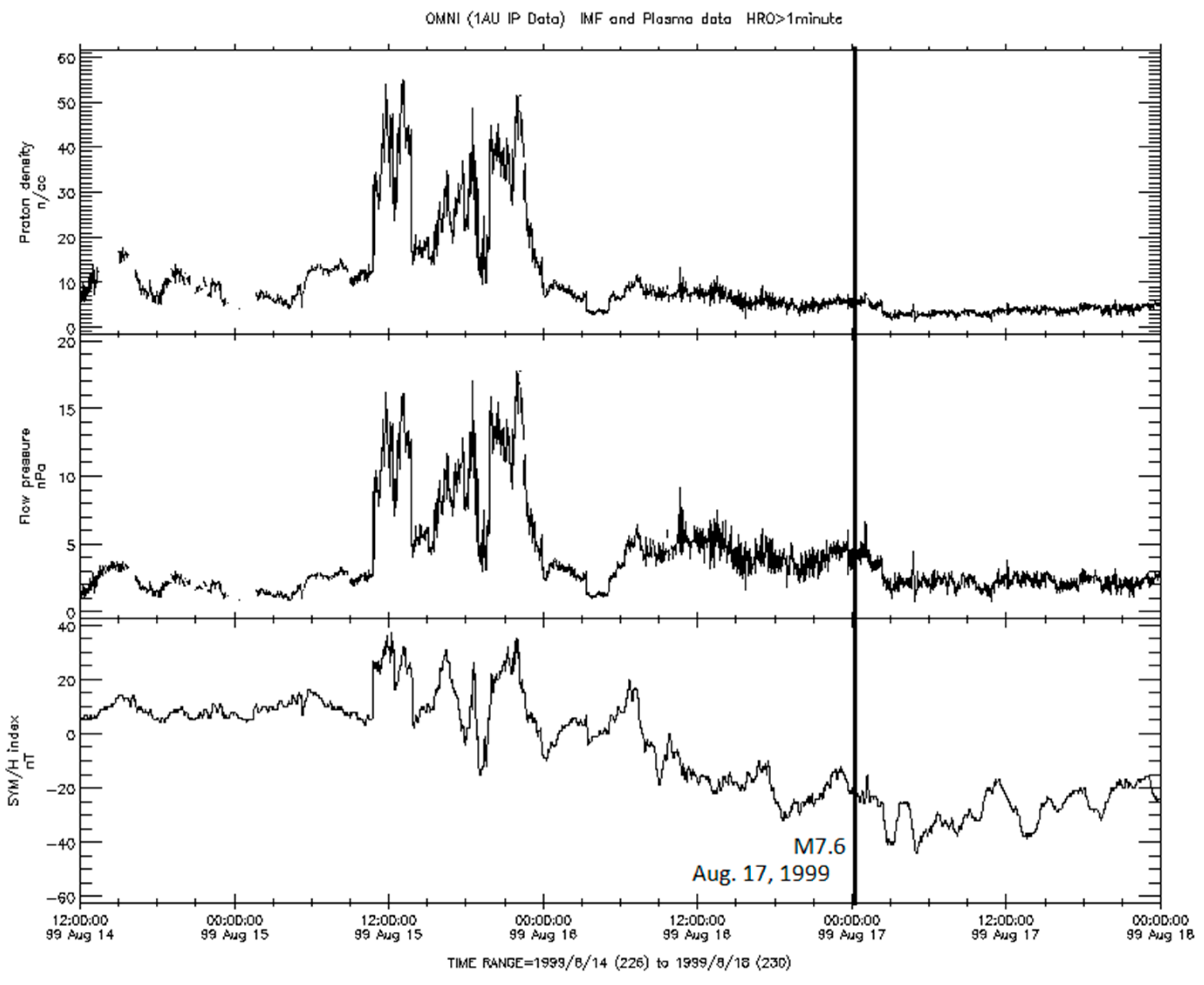 Preprints 105411 g011