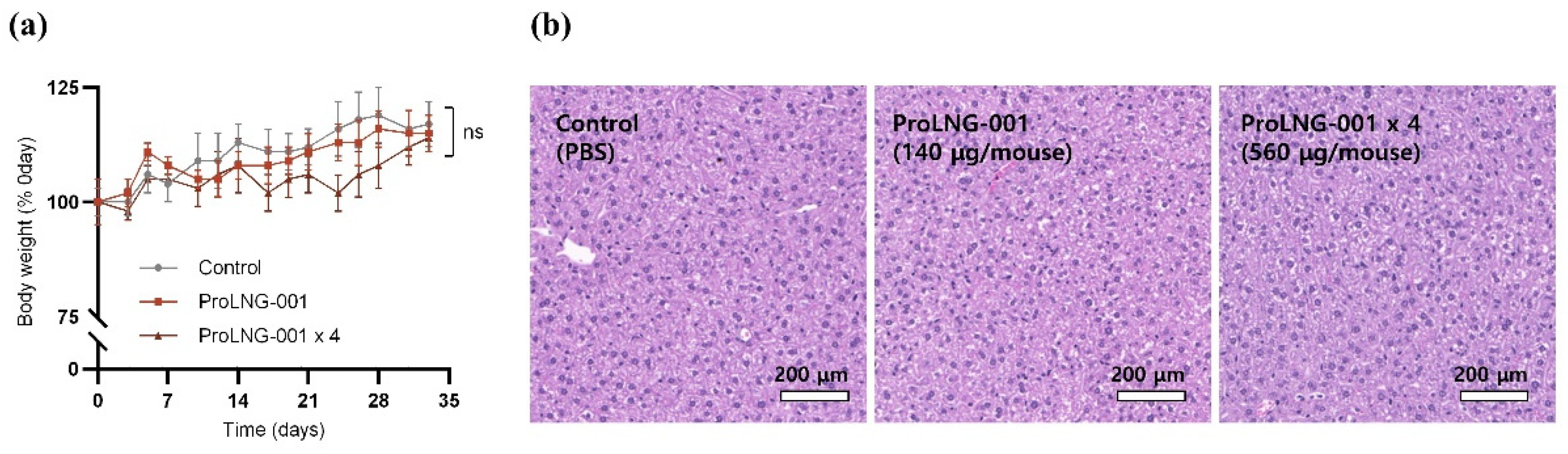 Preprints 81023 g004