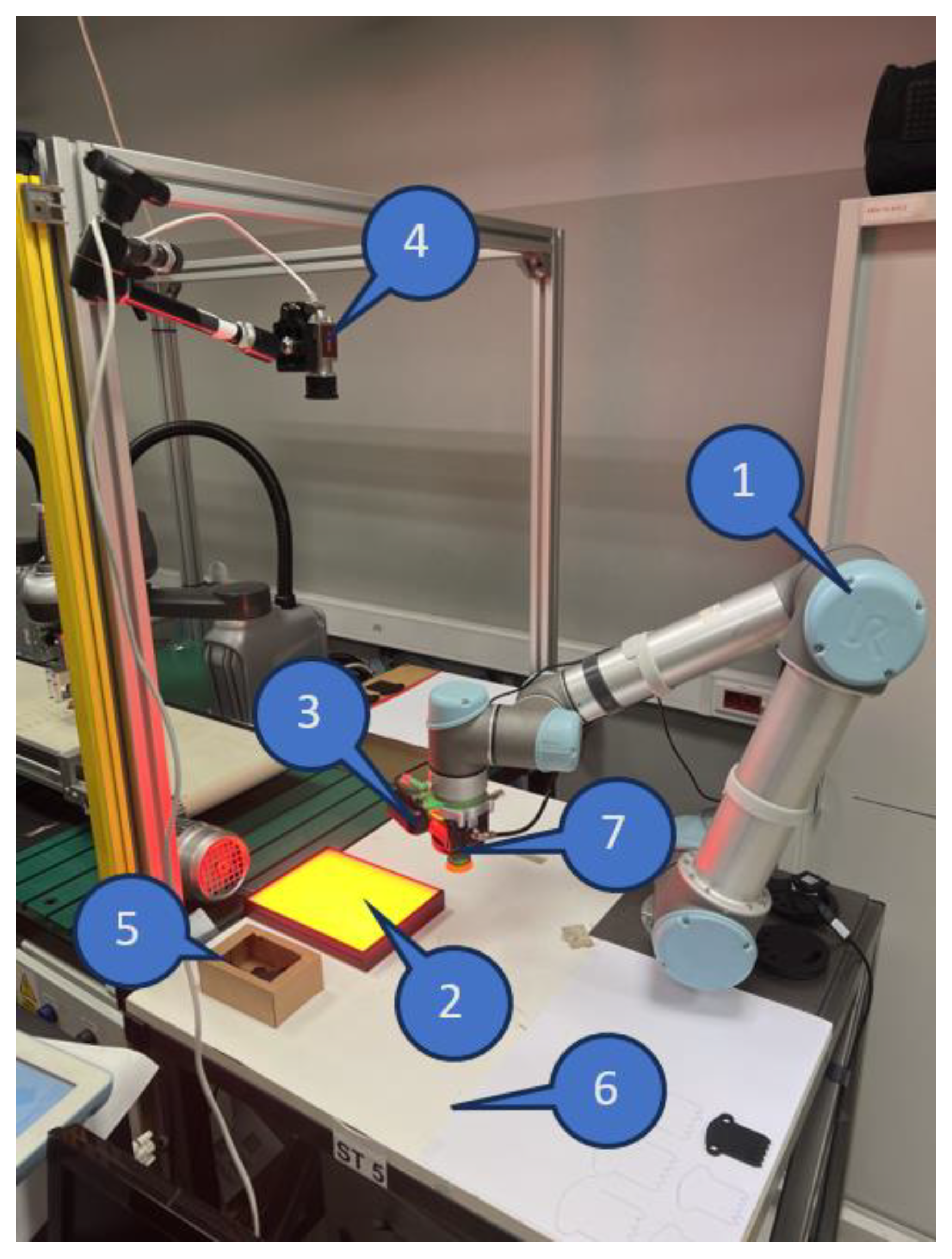 Preprints 100865 g008