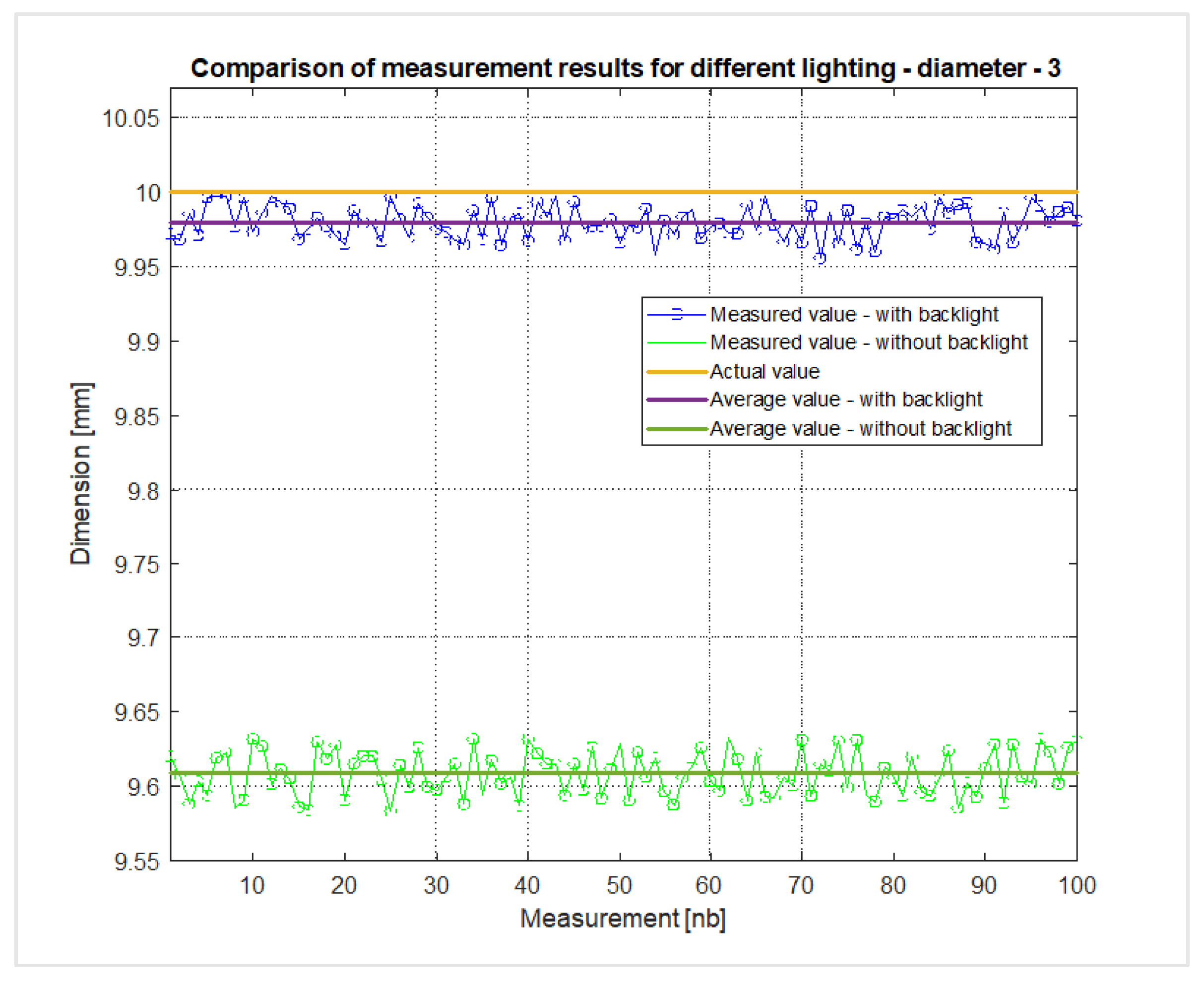 Preprints 100865 g019