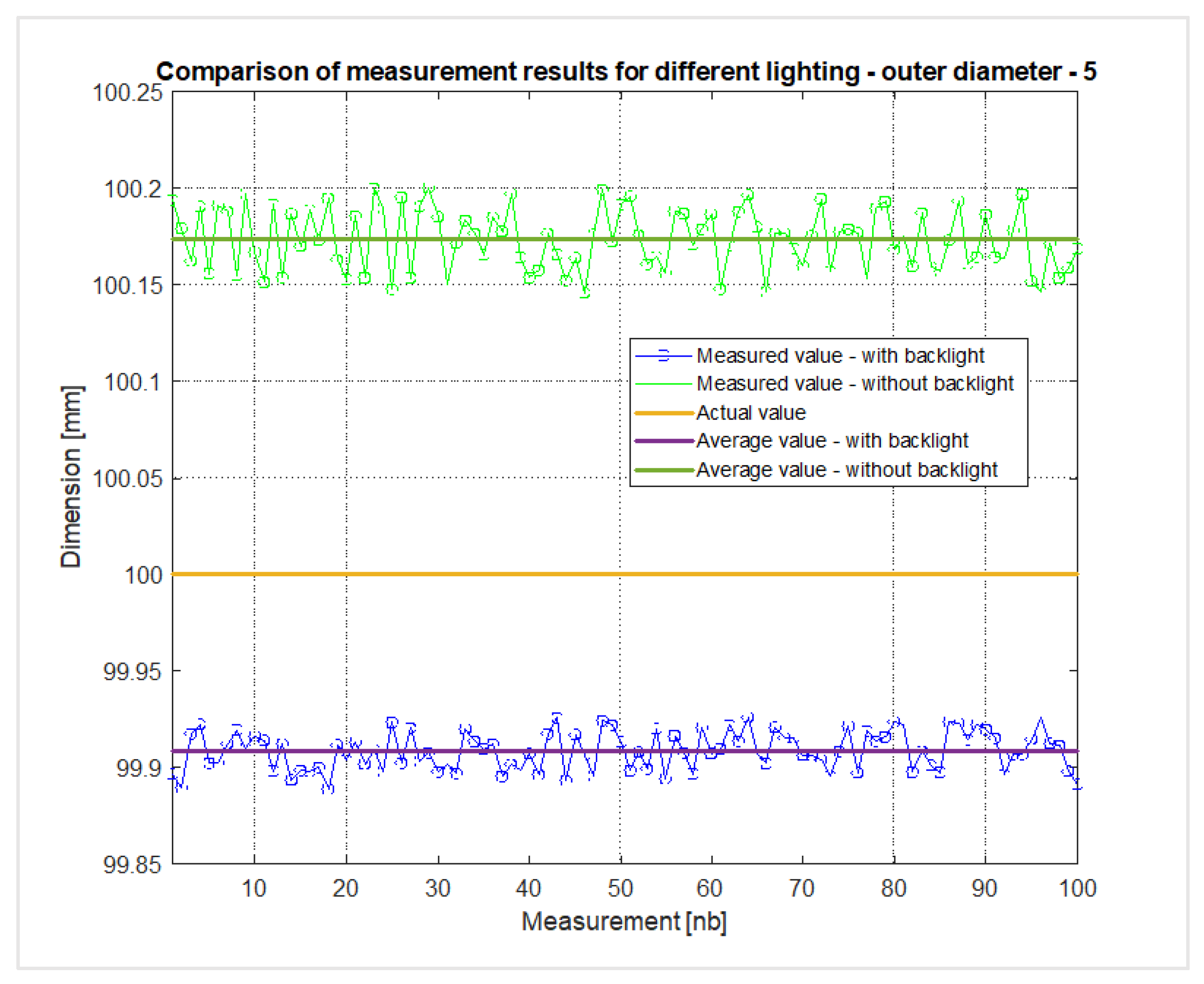 Preprints 100865 g020