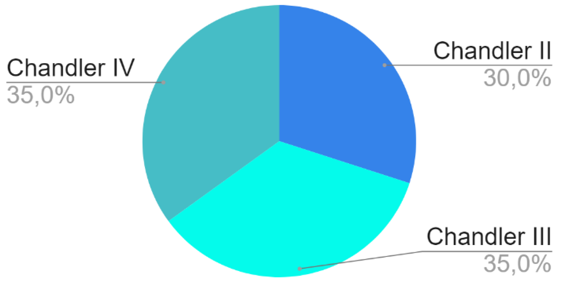 Preprints 114386 g002