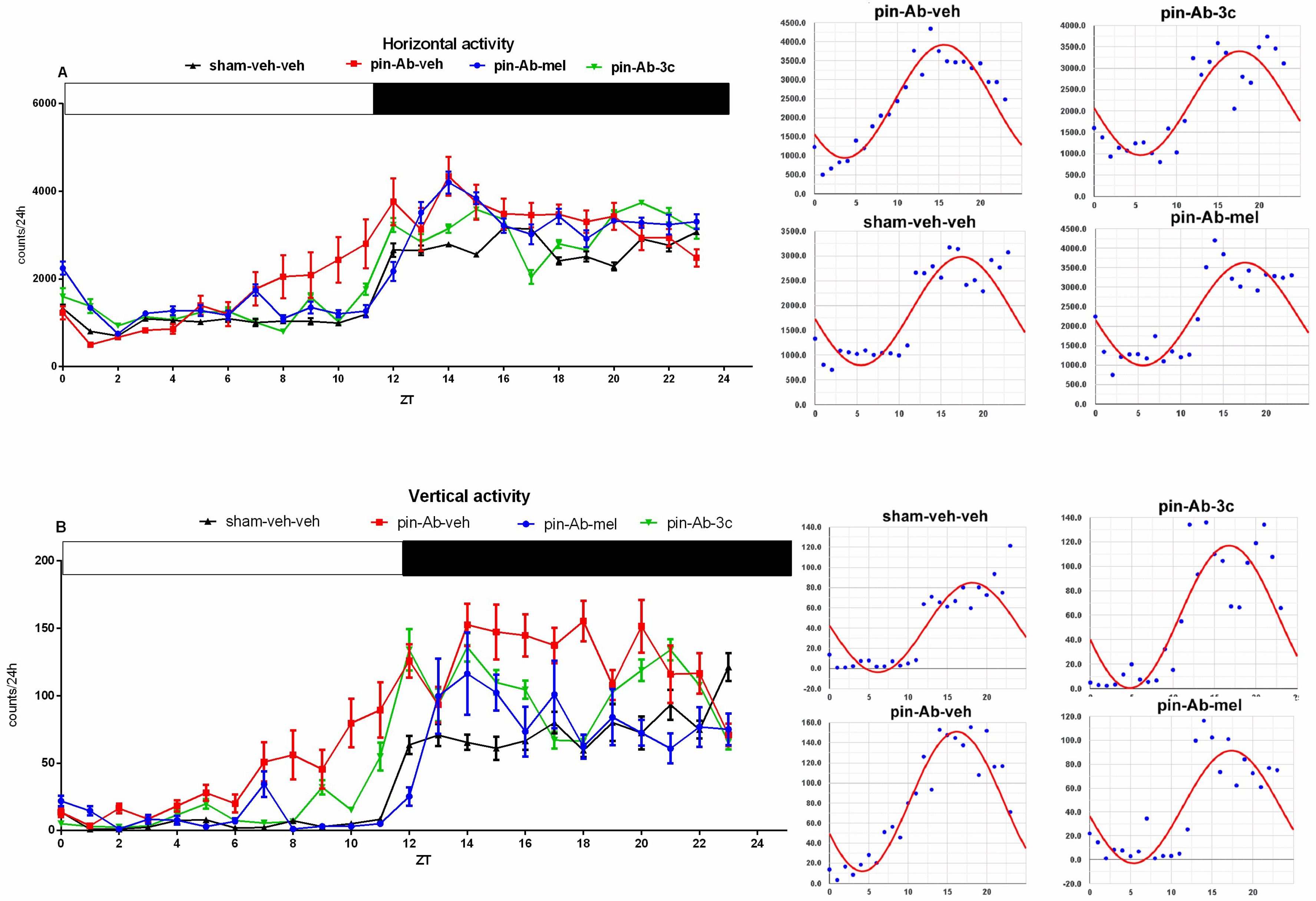 Preprints 96843 g002