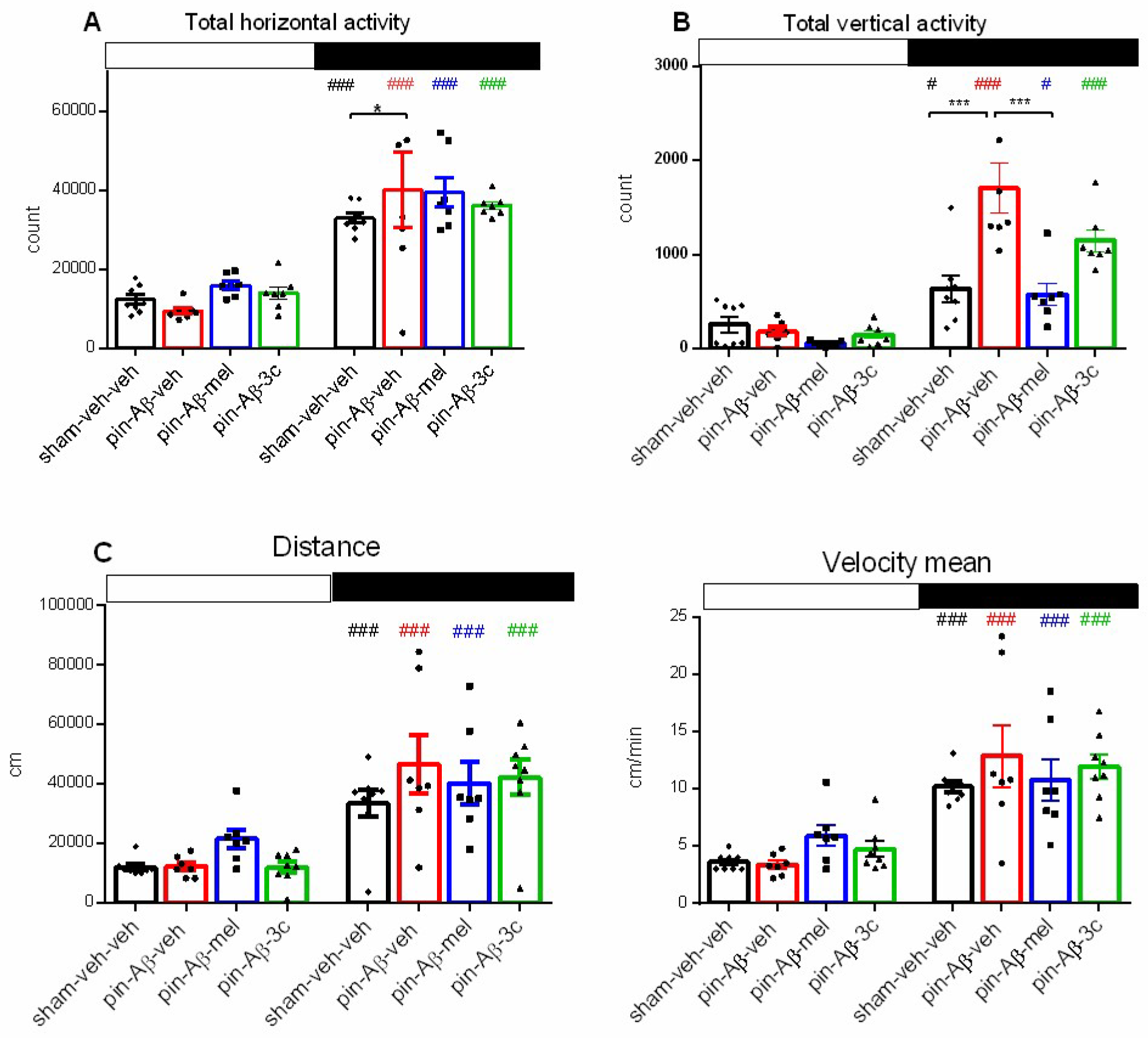 Preprints 96843 g003