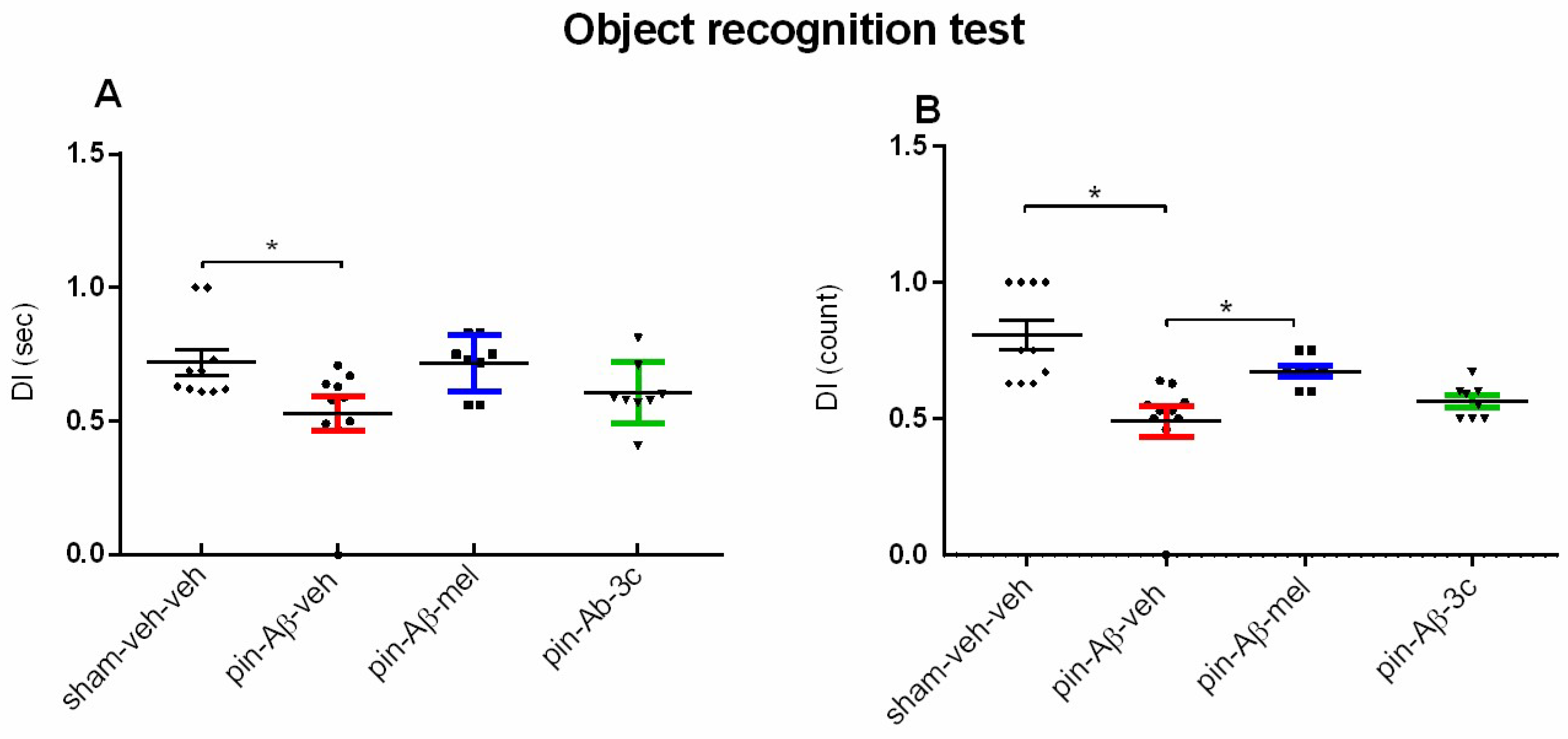 Preprints 96843 g004