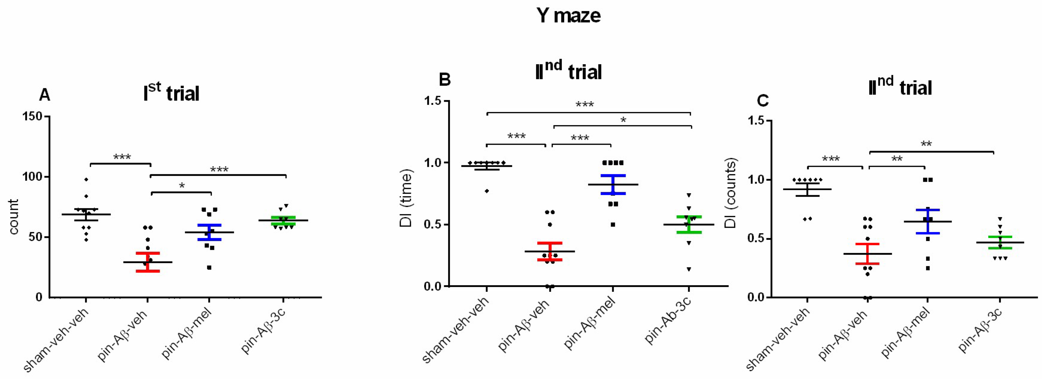 Preprints 96843 g006