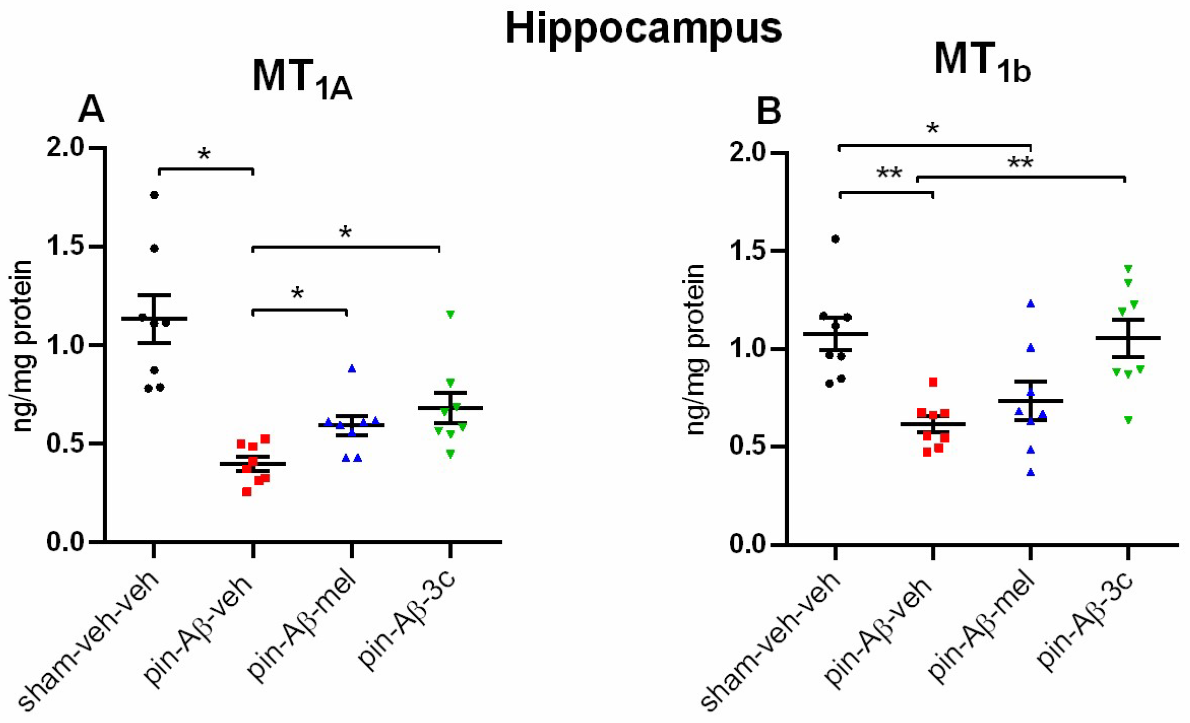 Preprints 96843 g008