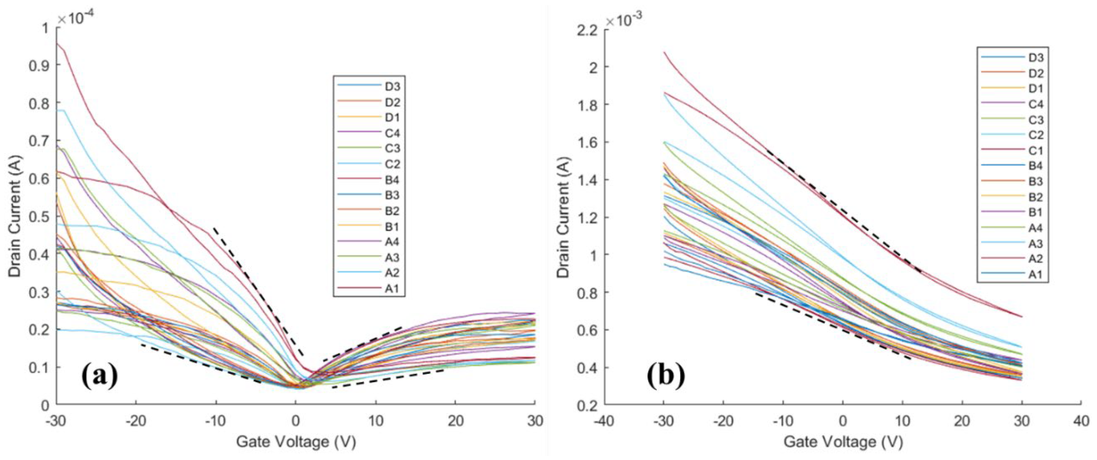 Preprints 112412 g003