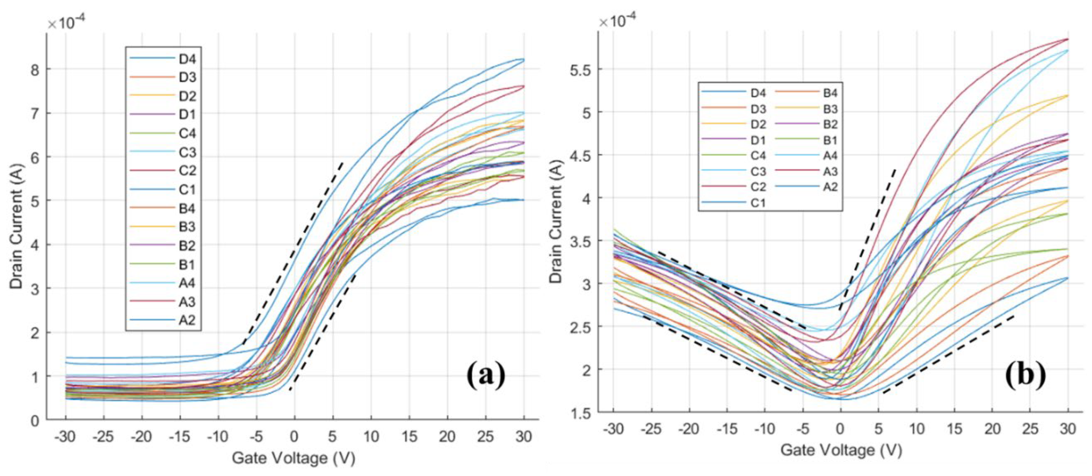 Preprints 112412 g004