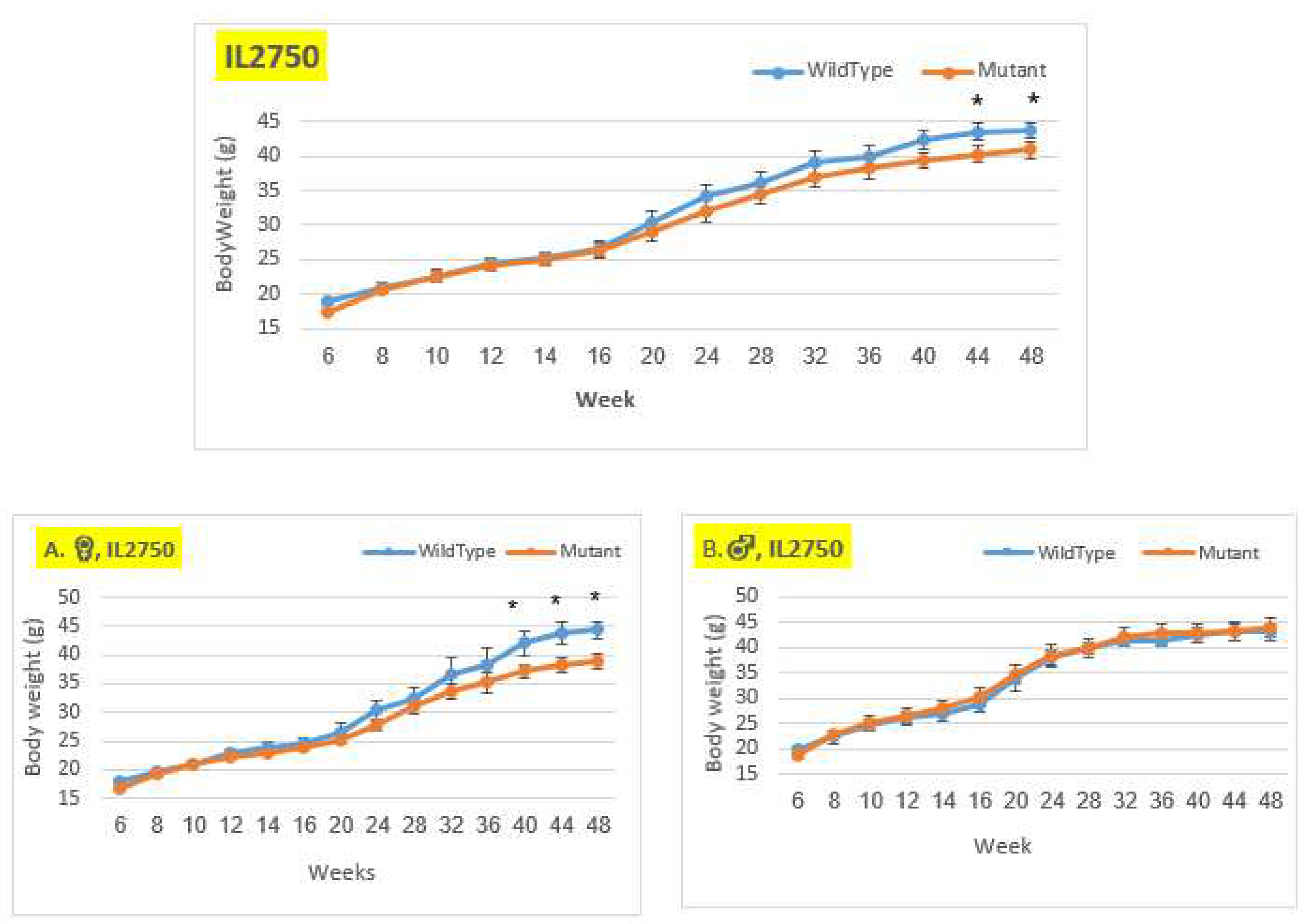 Preprints 86487 g004