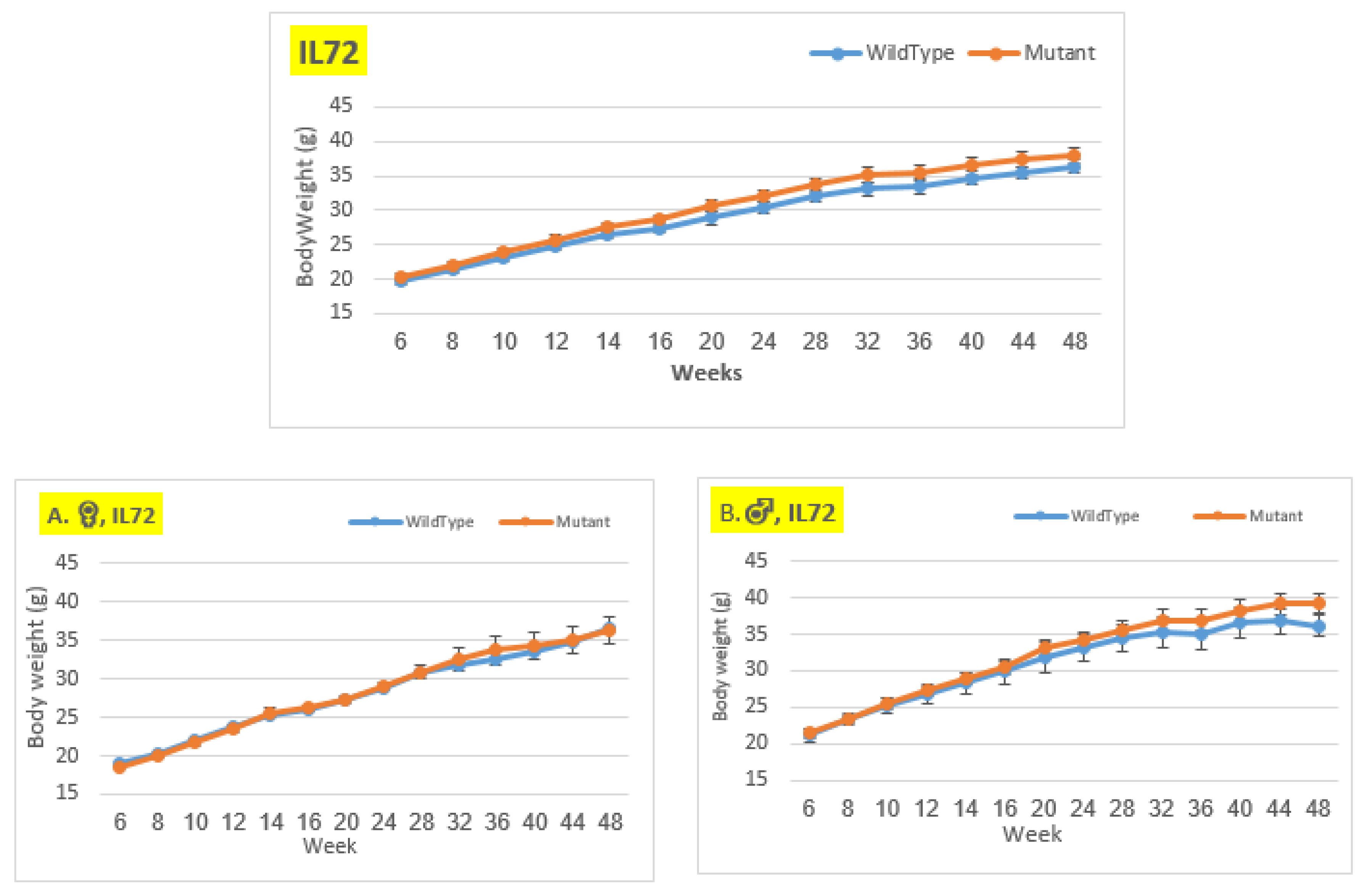 Preprints 86487 g007