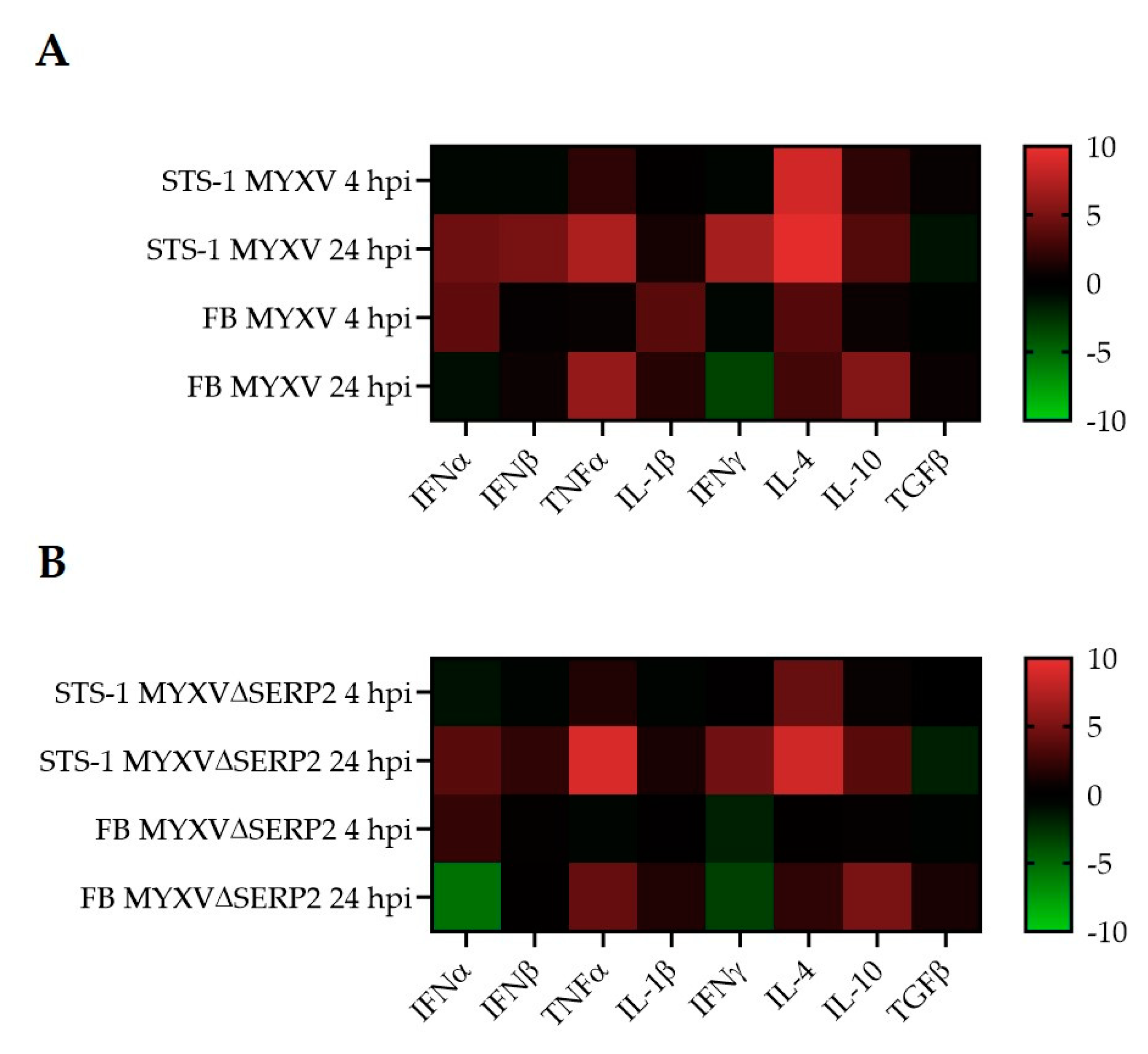 Preprints 79738 g008