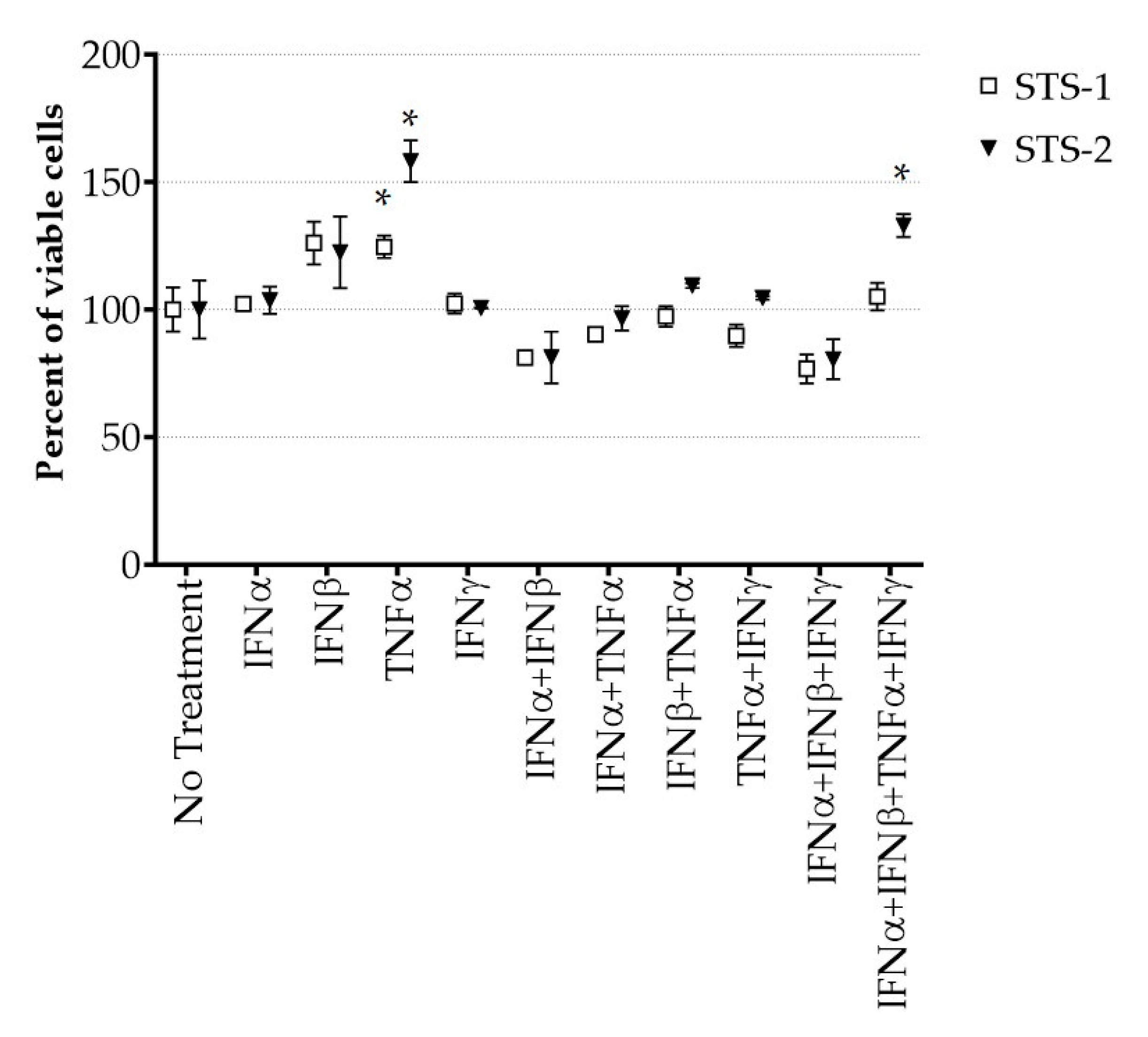 Preprints 79738 g009