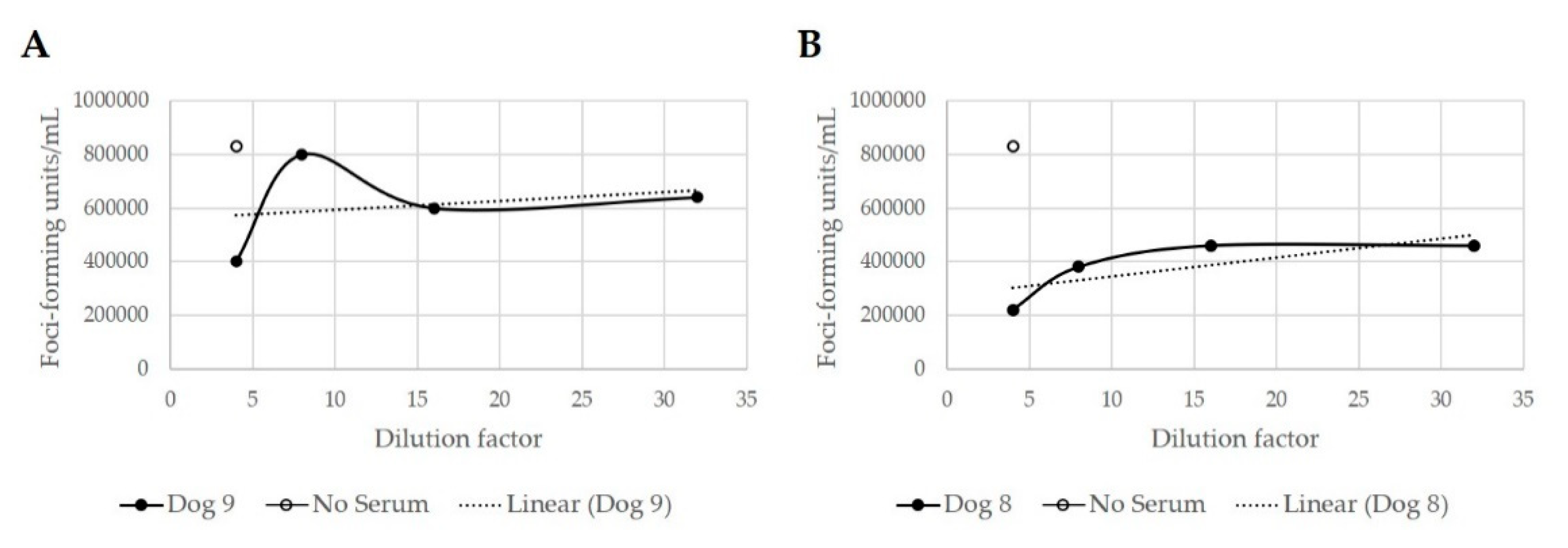 Preprints 79738 g012