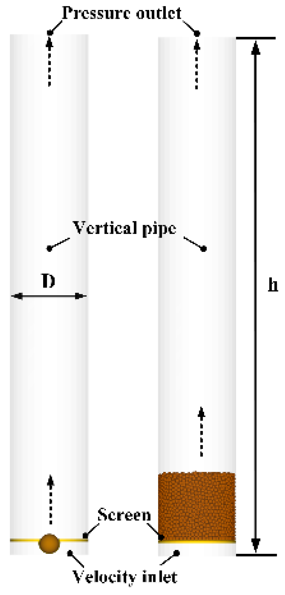 Preprints 78295 g002