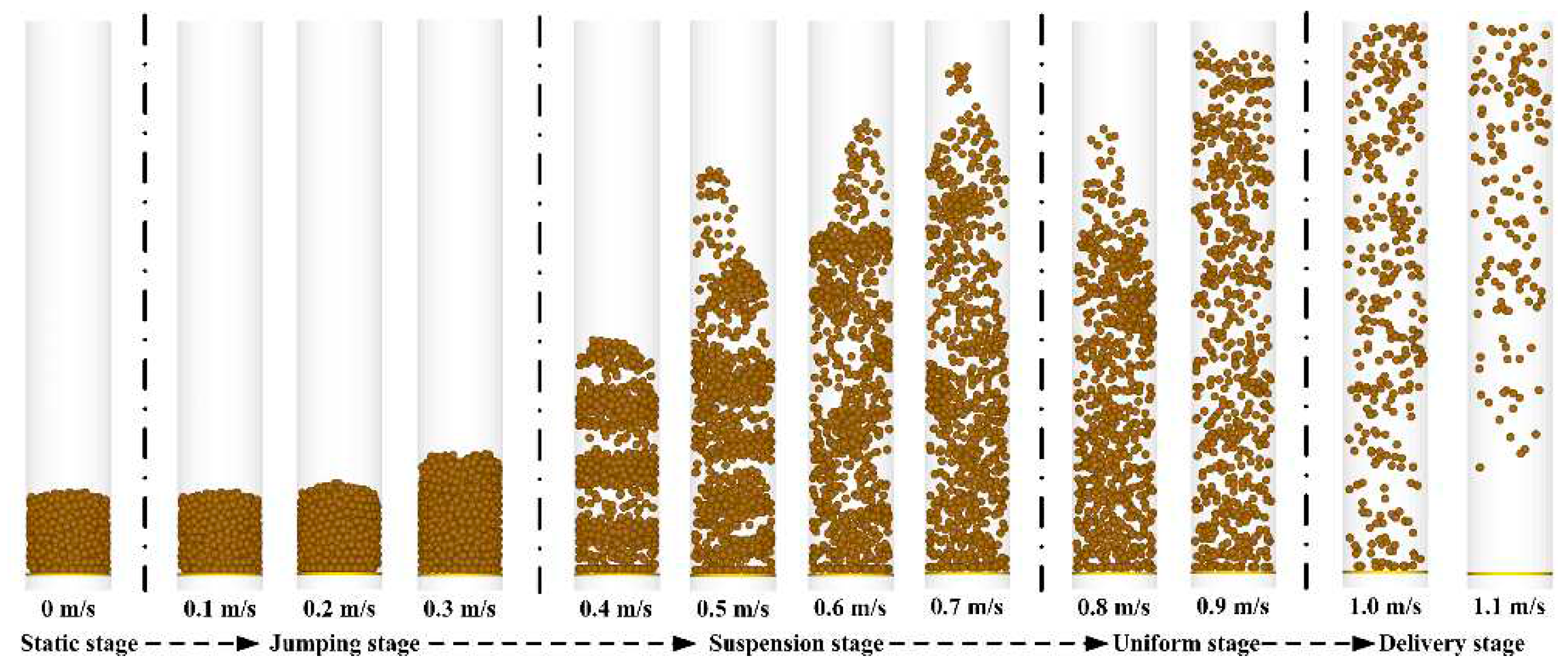 Preprints 78295 g006