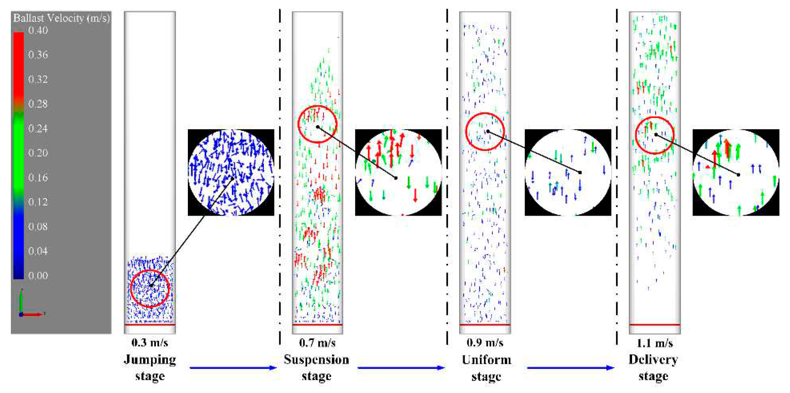 Preprints 78295 g007