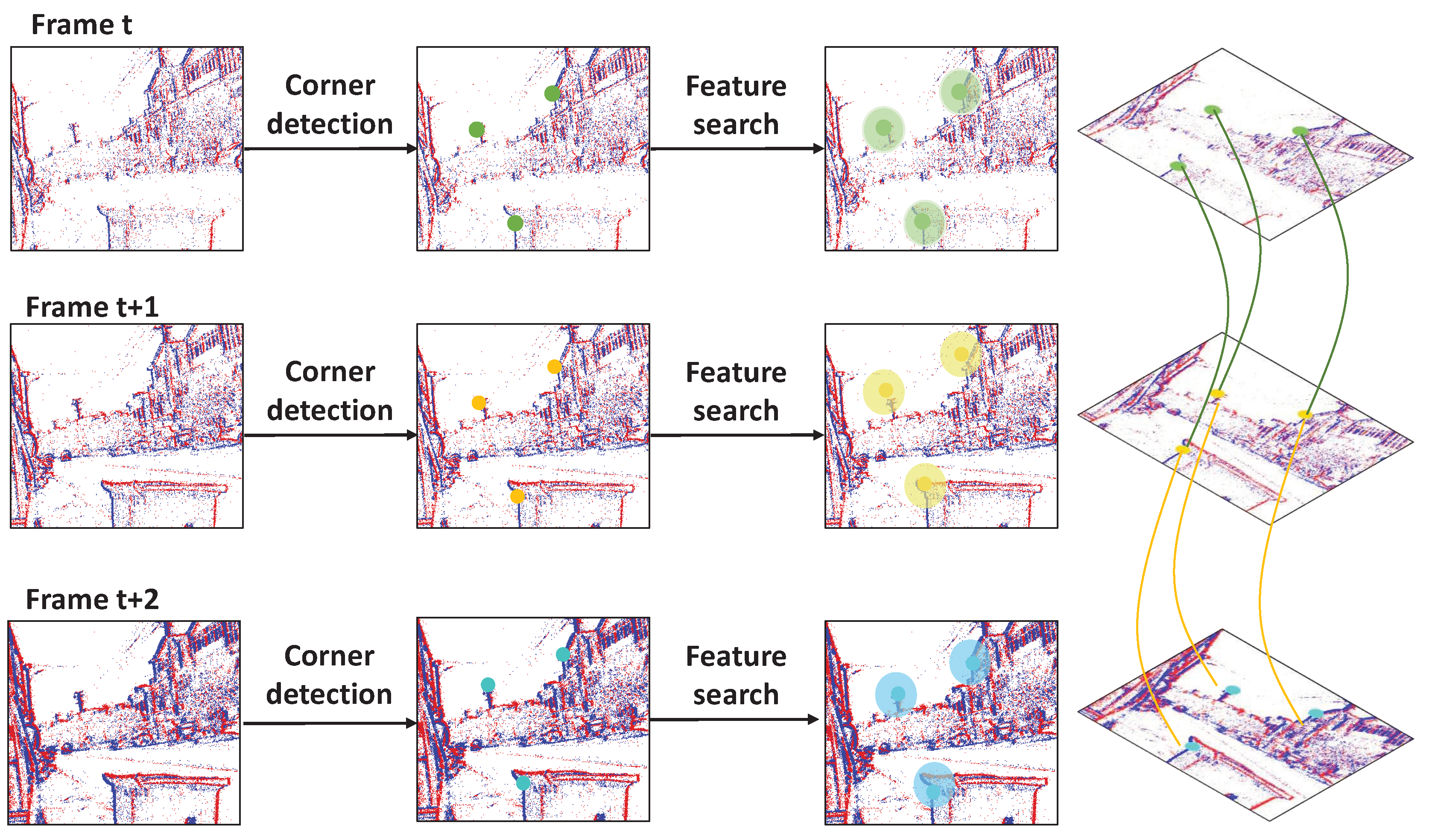 Preprints 92295 g003