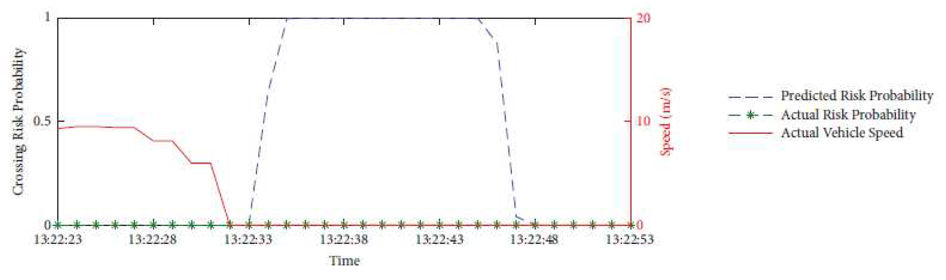 Preprints 91062 g001