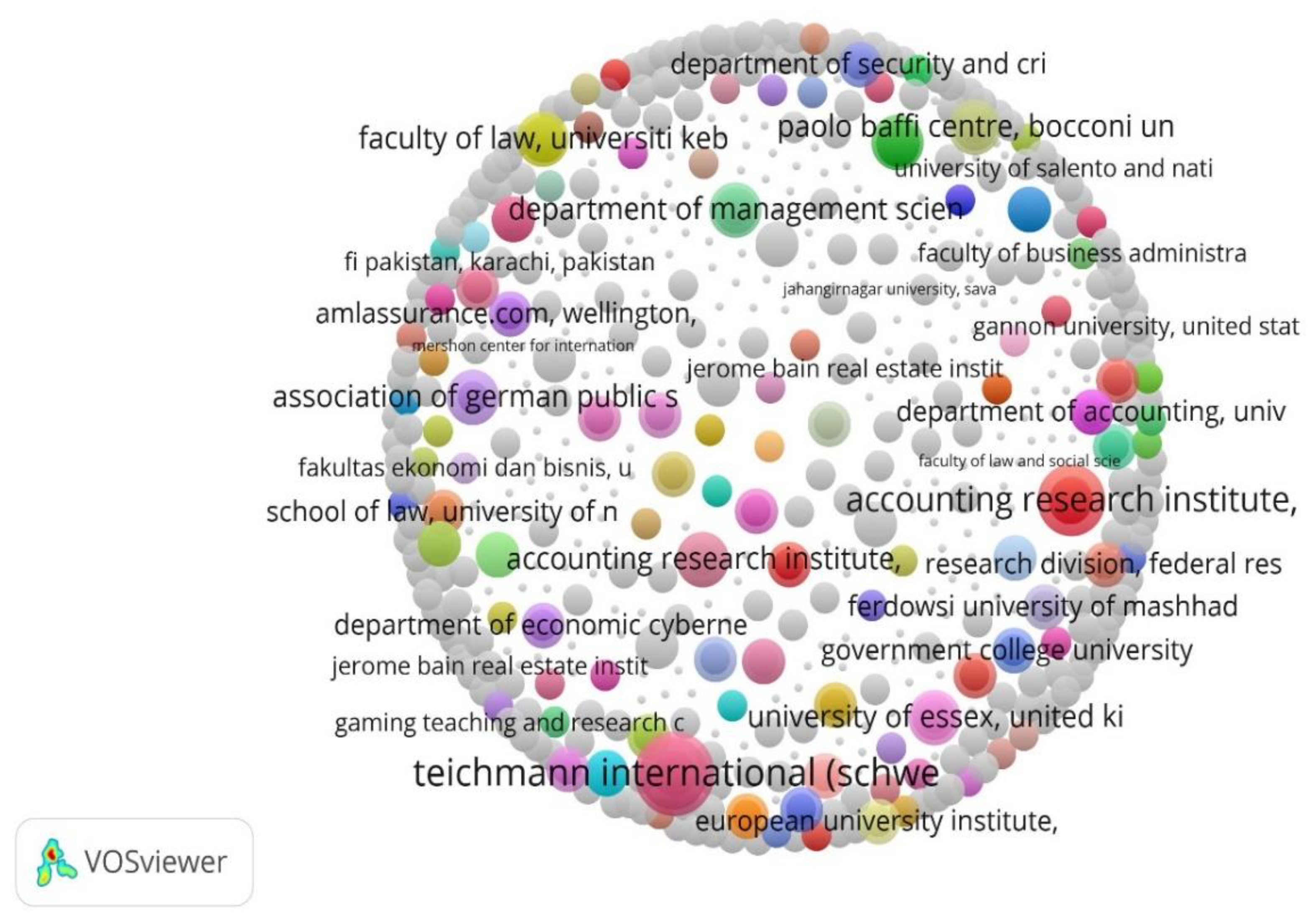 Preprints 115654 g006