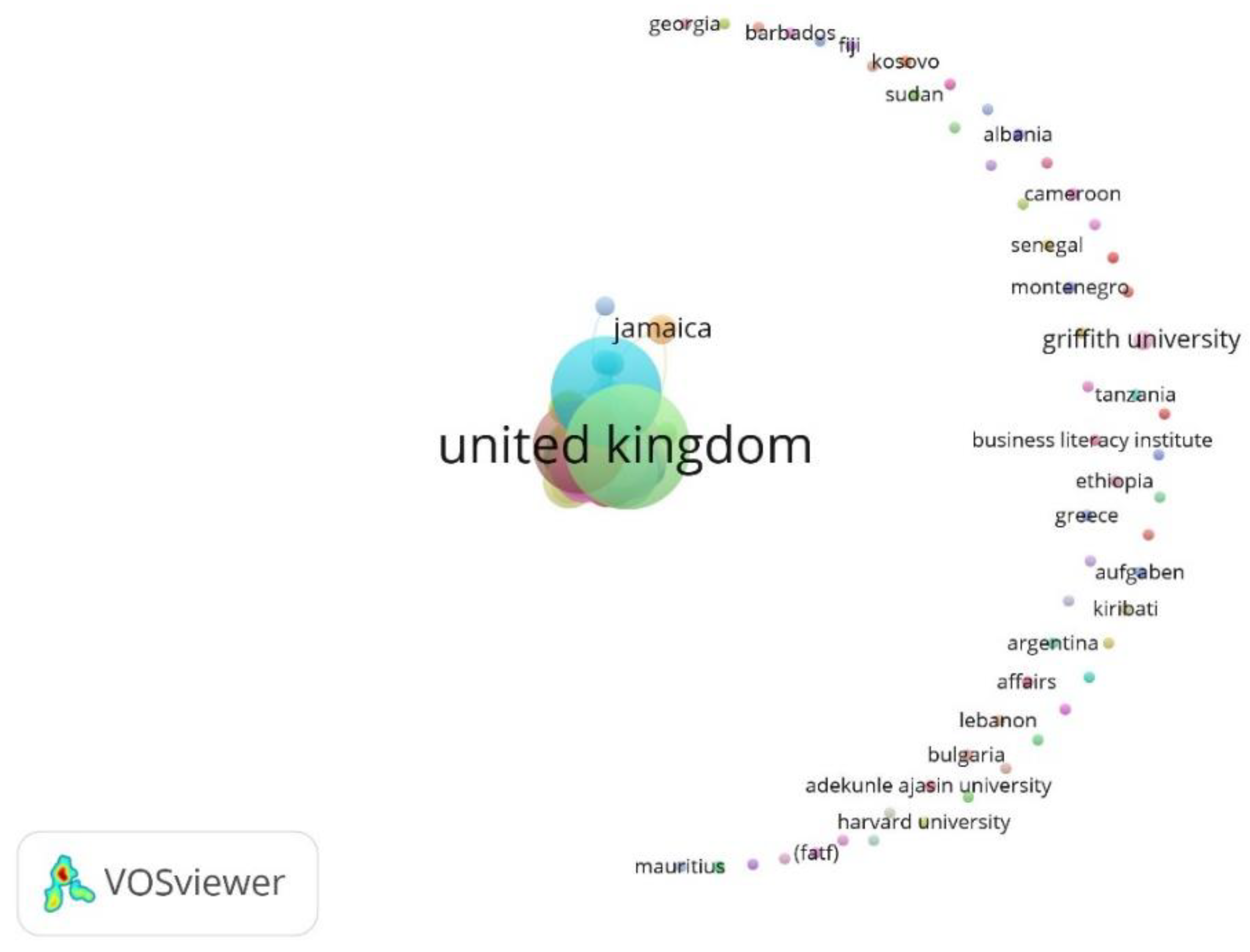 Preprints 115654 g007