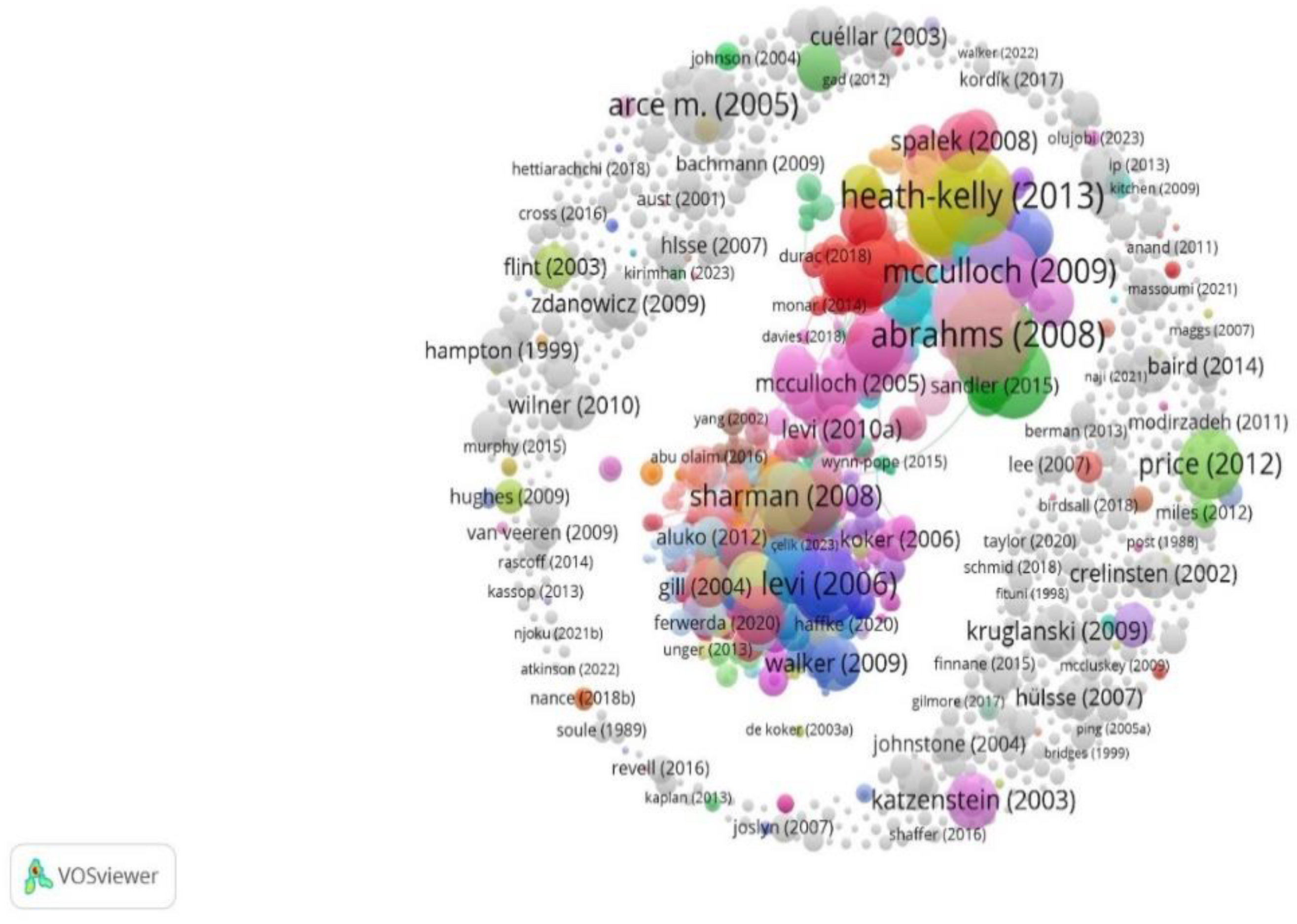 Preprints 115654 g008