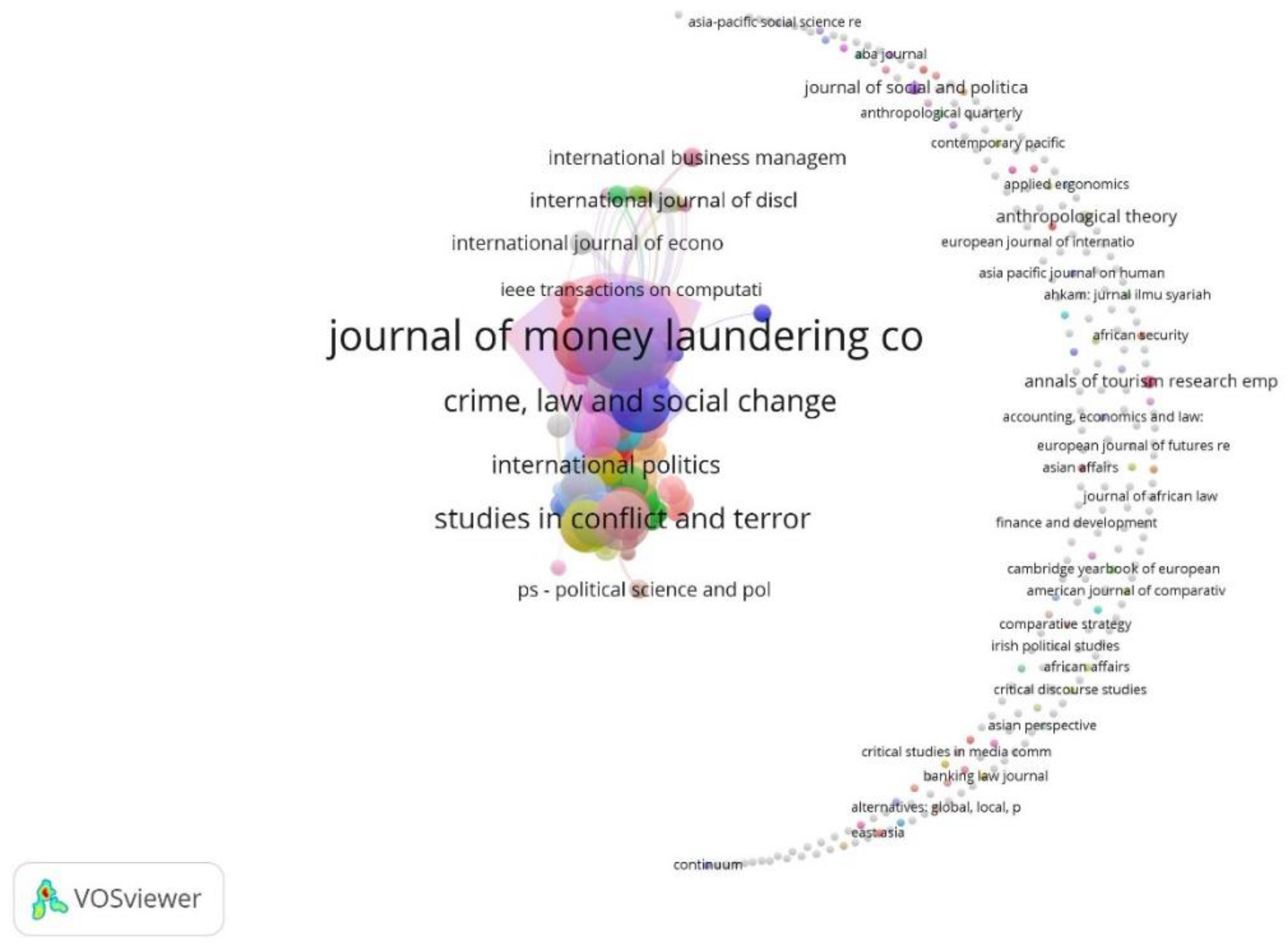 Preprints 115654 g009